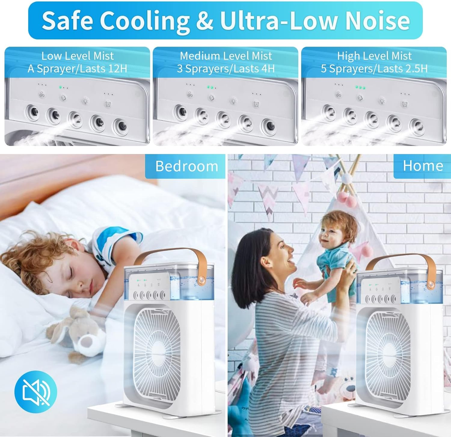 Air Fan, Evaporative Air Cooler with LED Nightlight, Timer, 3 Wind Speeds, 3 Spray Modes for Home, Office, Bedroom, Table, Desktop image number 4