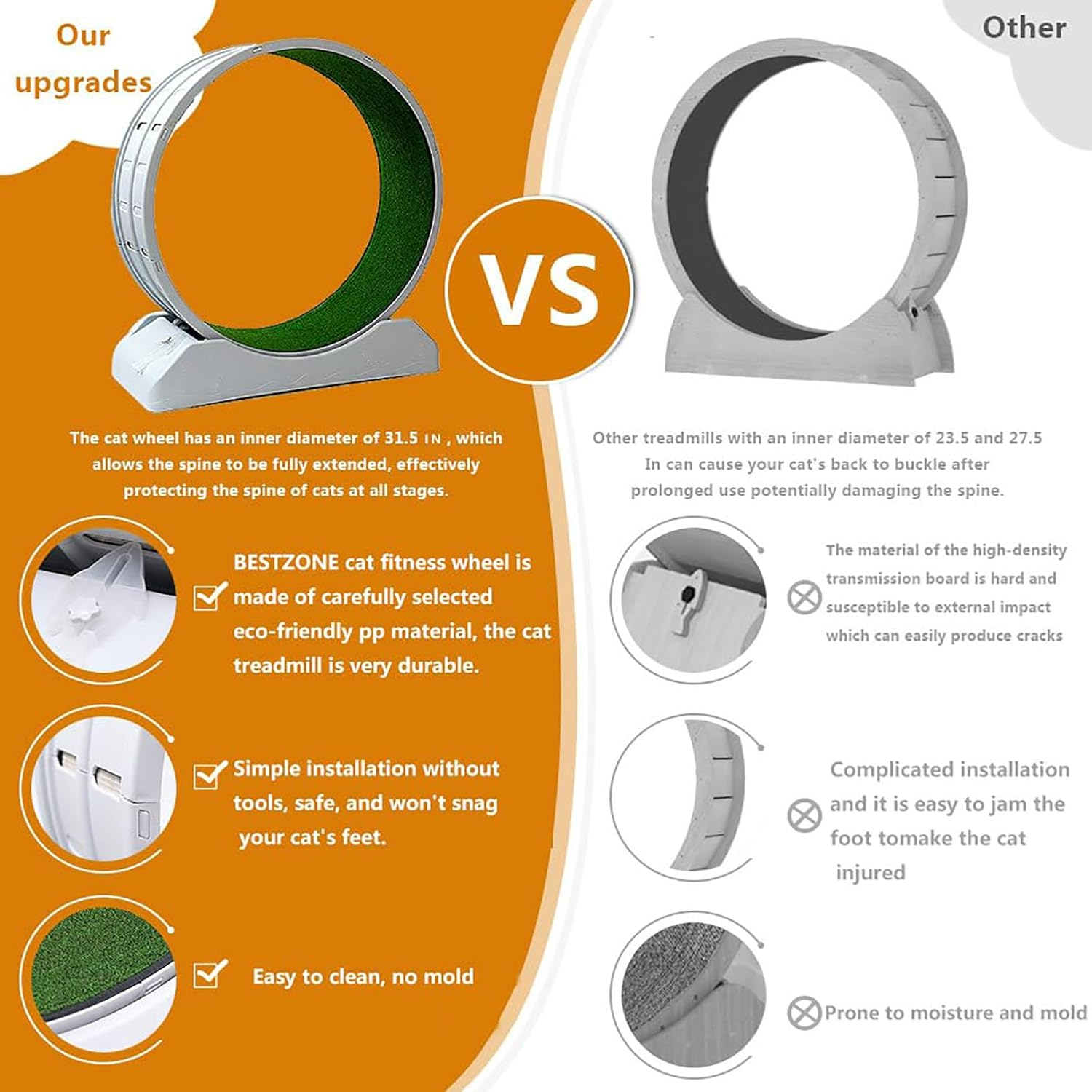 Cat Exercise Wheel for Indoor Cats,31.5 in Diameter with Locking Mechanism, Ultra-Quiet, Promotes Healthy Exercise, for Cat'S Fitness and Health Pink image number 1