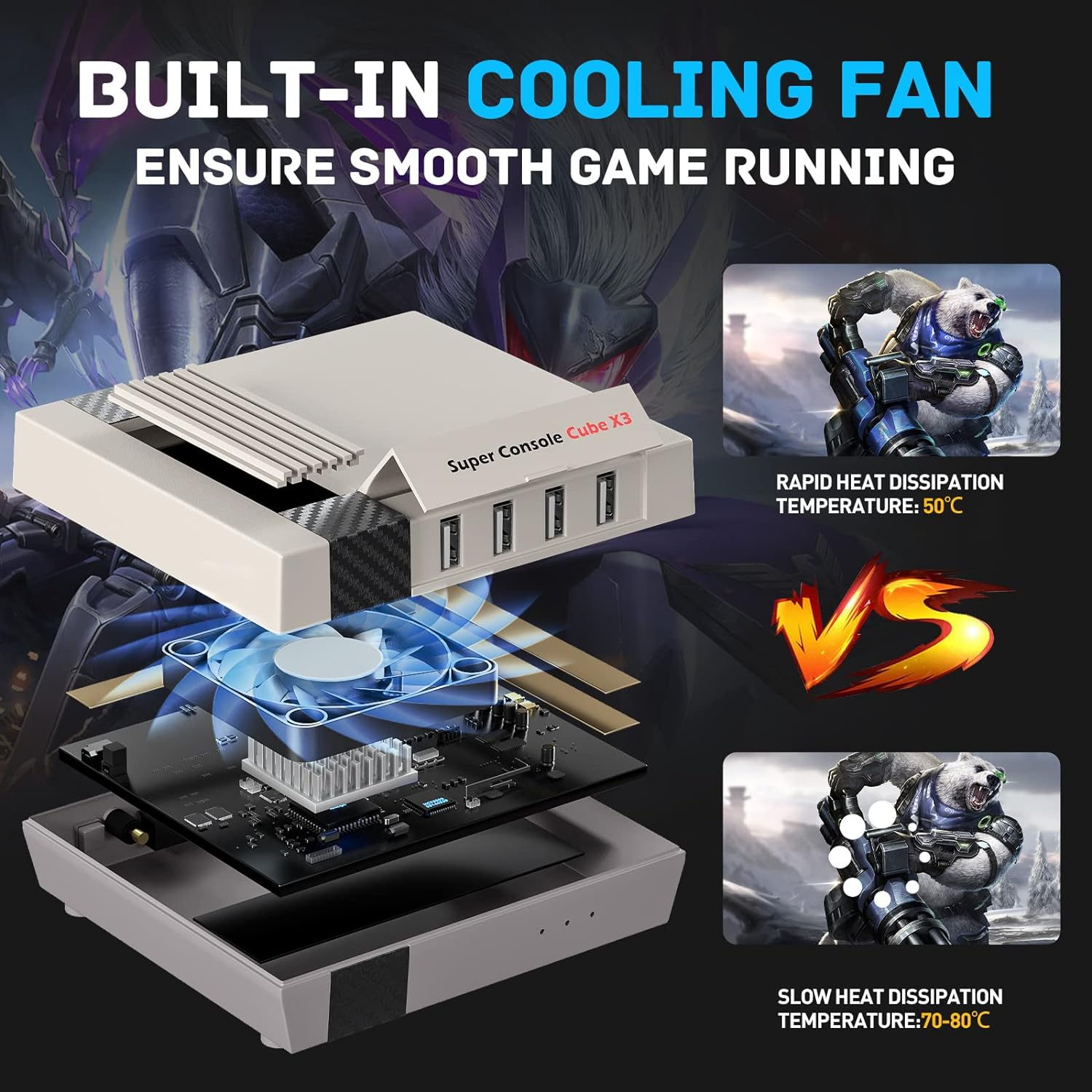 Kinhank Super Console Cube X3 Video Game Consoles Built-In 100000+ Games, Android 9.0/Emuelec 4.5/Coree System, S905X3 Chip, Compatible with PS1/DC/ARCADE, Etc 8K UHD Output,2.4G/5G image number 4