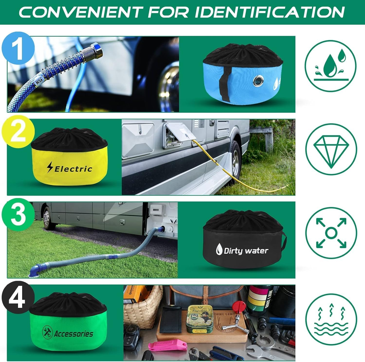 RV Hose Storage Bag of 4 Pack, Camper and RV Accessories Storage Bags, RV Utility Bag, Waterproof RV Hose Bag Storage for Sewer Hose, Waste Hose, Fresh Water Hose, Electrical Cords - 4 Color image number 2