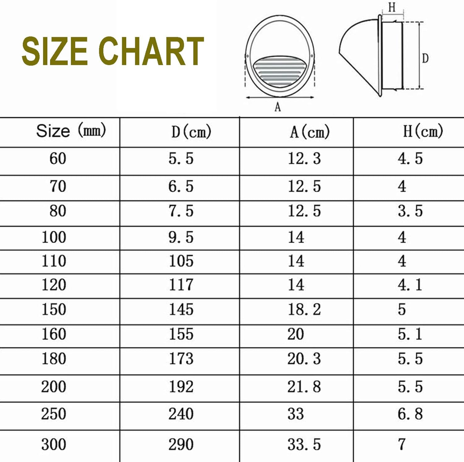 2Pcs 304 Stainless Steel Wall Air Vent Ducting Ventilation Exhaust Grille Cover Outlet round Hood Bull Nosed External Extractor (150Mm) image number 2