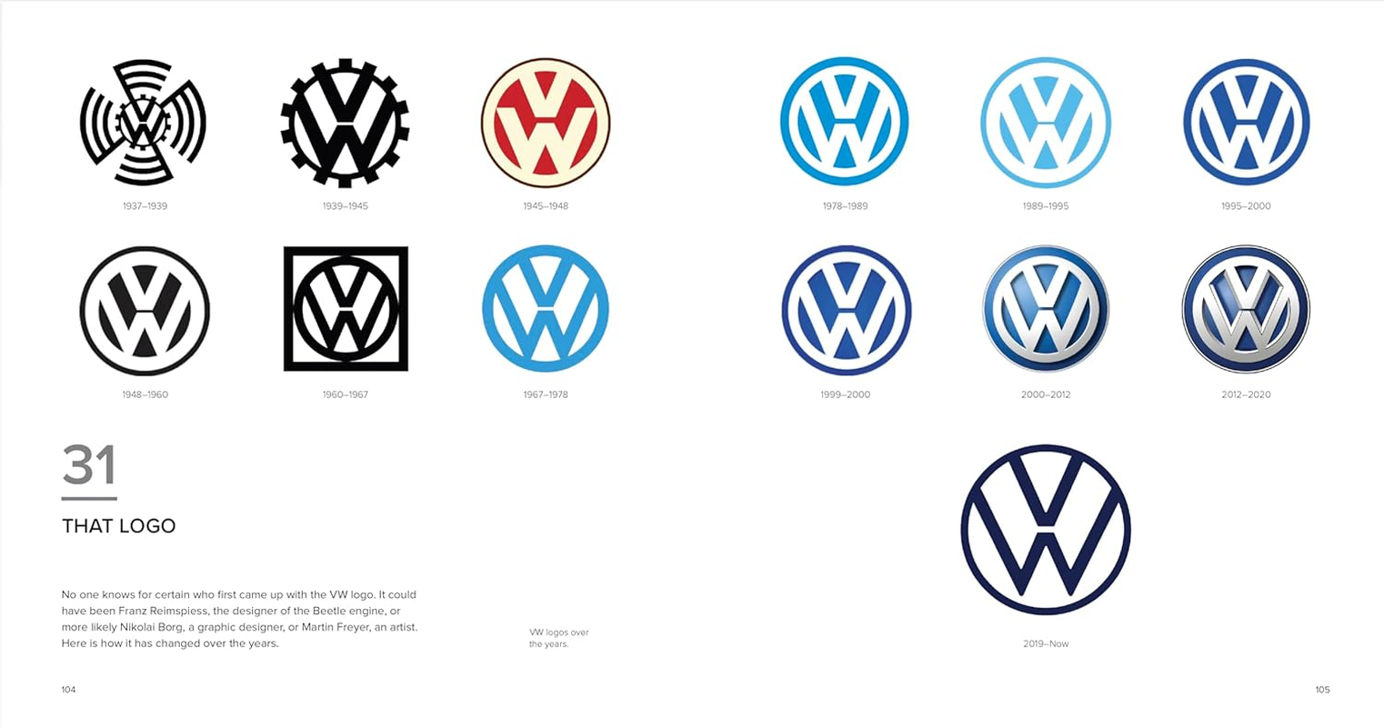 The Spirit of VW: 50 Reasons Why We Love Them: Volume 3 image number 3