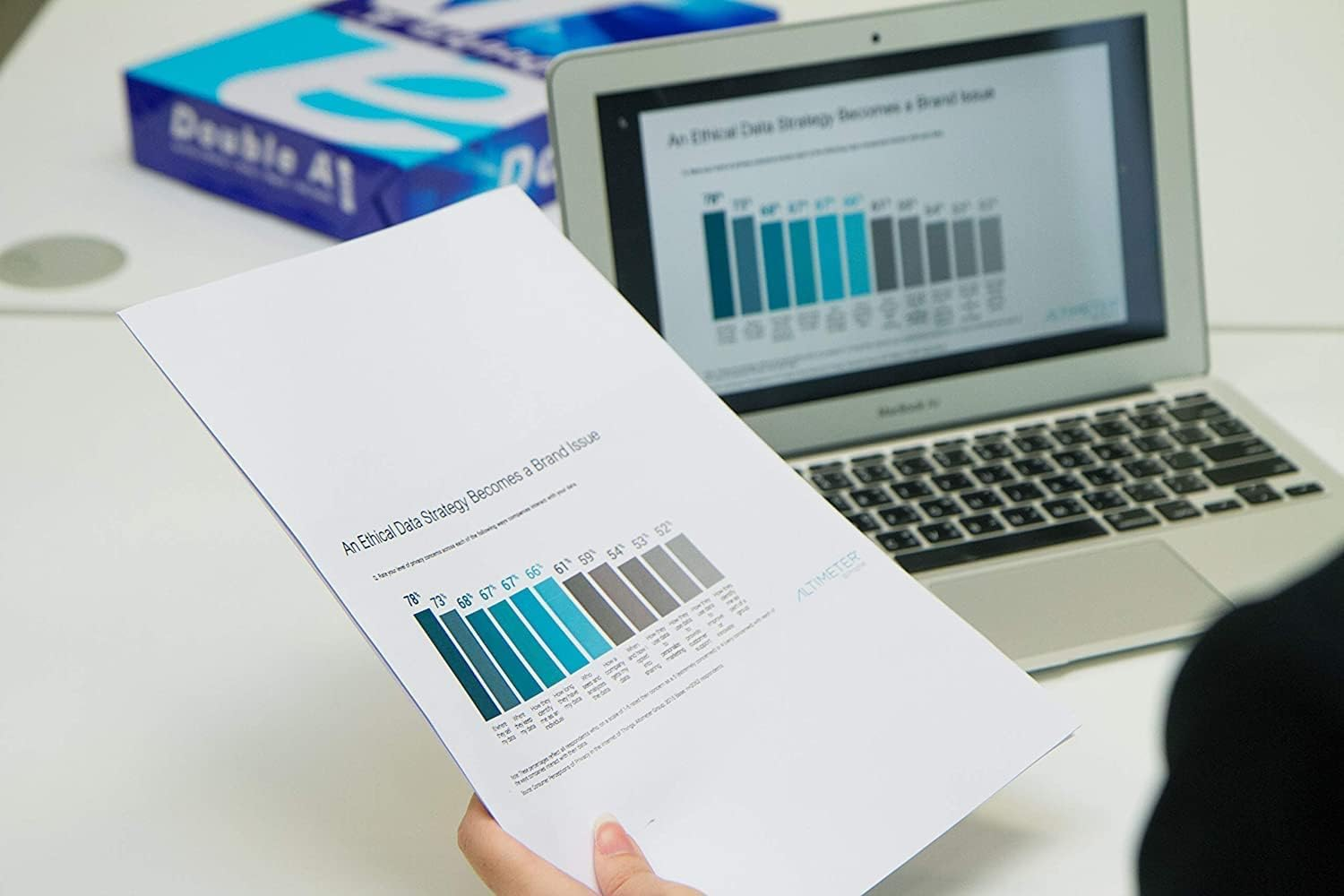 Double A, A4 Ream Paper, A4 80 GSM, 2500 Sheets, White, Clever Easy to Open Box image number 3