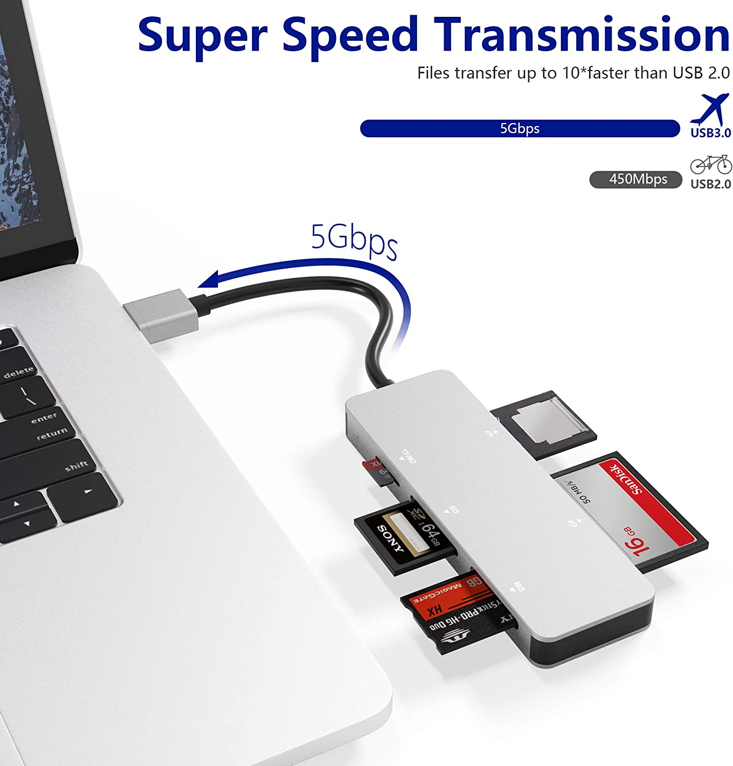 USB3.0 XD Card Reader, USB 3.0 (5Gps) High Speed TF/SD/MS/M2/XD/CF Memory Card Solt Combo Adapter, 6 in 1 Aluminum Card Reader,Compatible with Windows Xp/Vista / 7/8 / 8.1/10, Mac OS, Linux image number 3