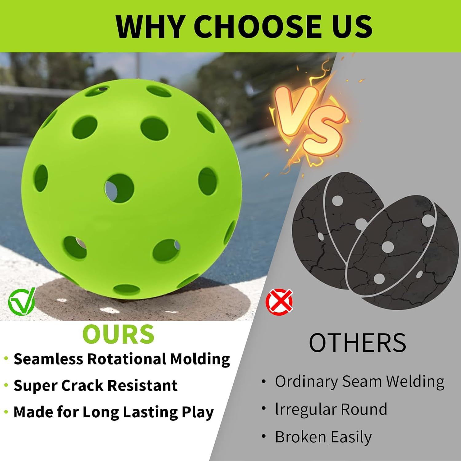 12 Packs Outdoor Pickleball Balls, 6 Green(Outdoor 40 Holes)+6 Yellow(Indoor 26 Holes), High Elasticity & Durable Pickleballs for All Style Pickleball Paddles, Great Gifts for Pickleball Lovers image number 2