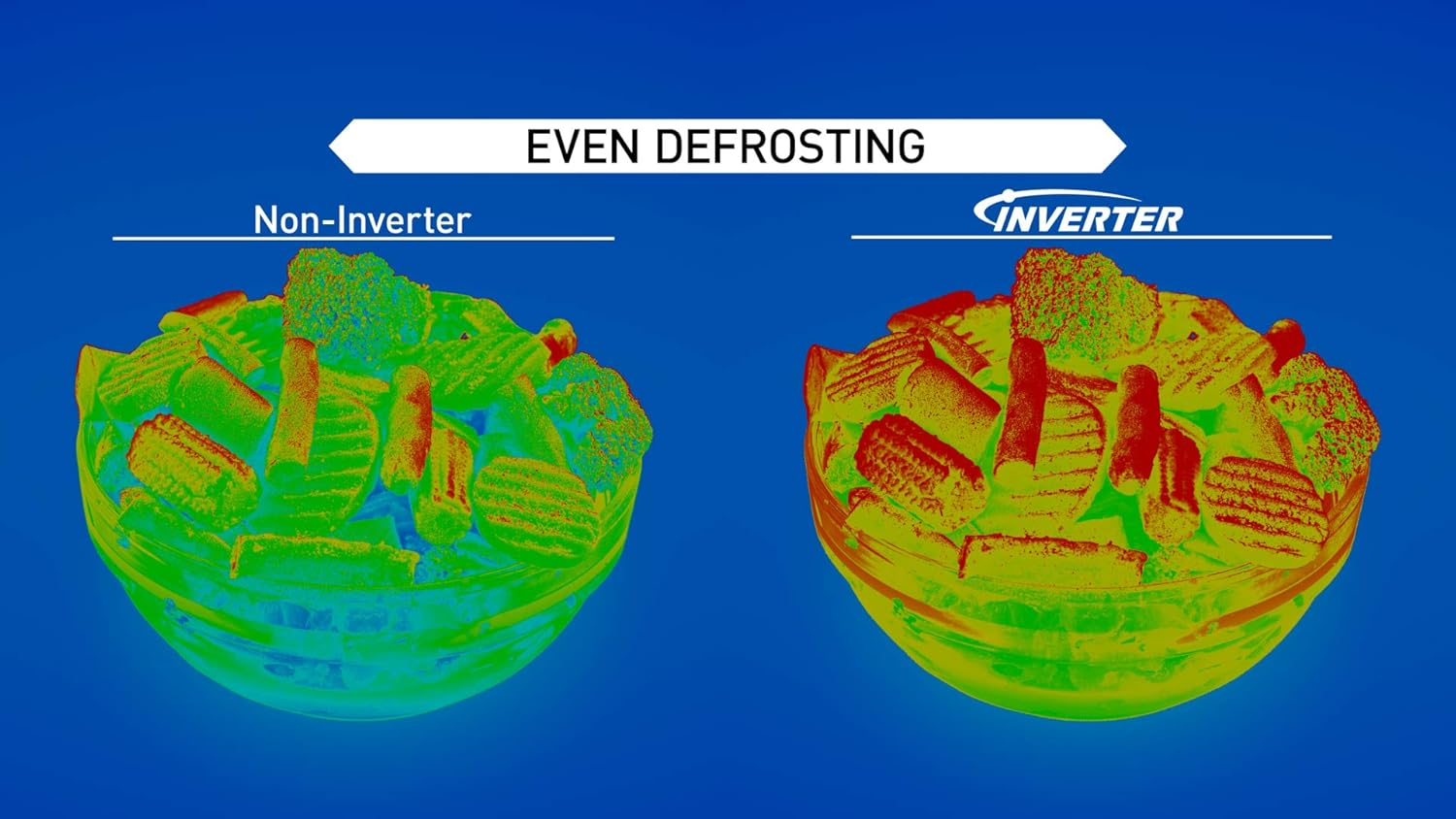 Panasonic 27L 1000W Flatbed Inverter Microwave Oven, White (NN-SF564WQPQ) image number 4