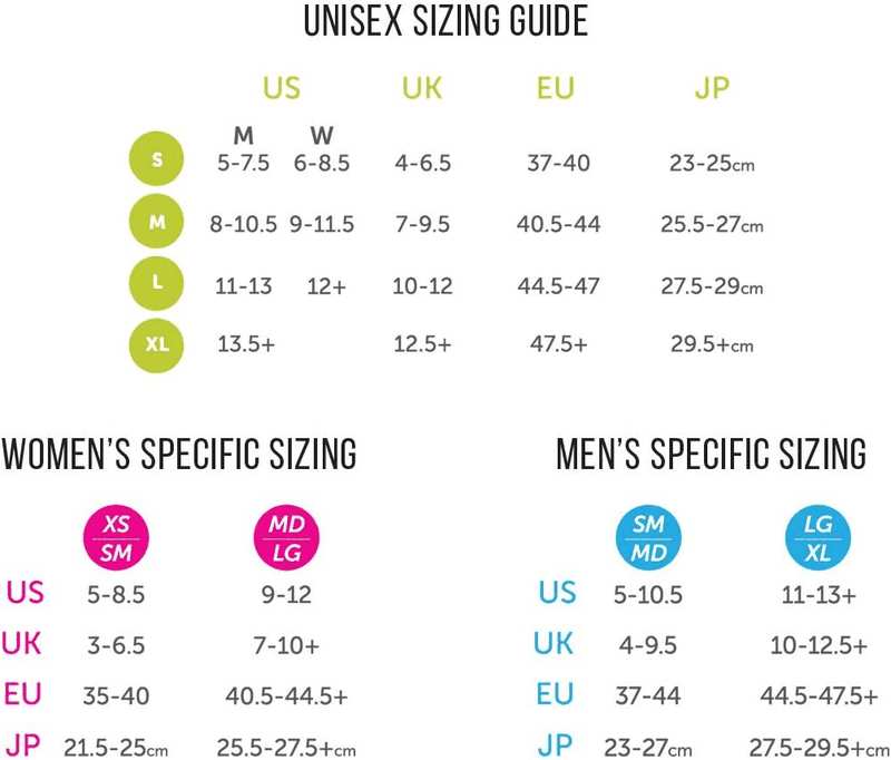 Injinji Men'S Sport Mini Crew Toesocks image number 3