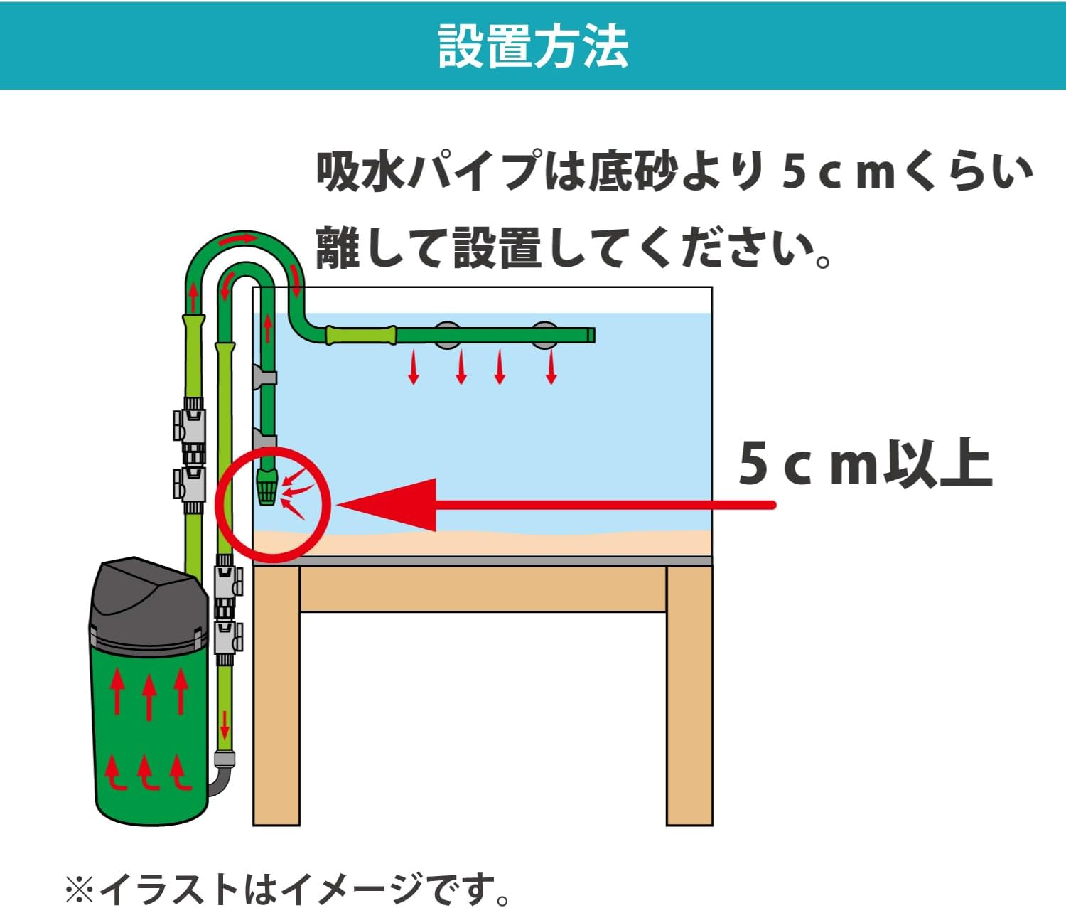 Eheim Intake Pipe, image number 1