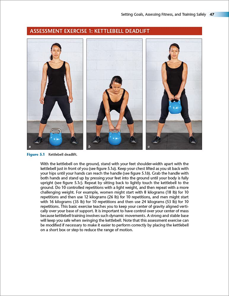 Kettlebell Training image number 4