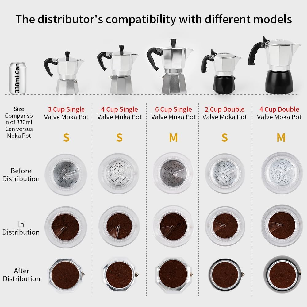 Watchget Moka Pot Dosing Funnel - 54Mm Espresso Coffee Dosing Ring, Plastic Powder Receiver and Distribution Tool for 3-Cup Moka Express Pot, Black image number 4