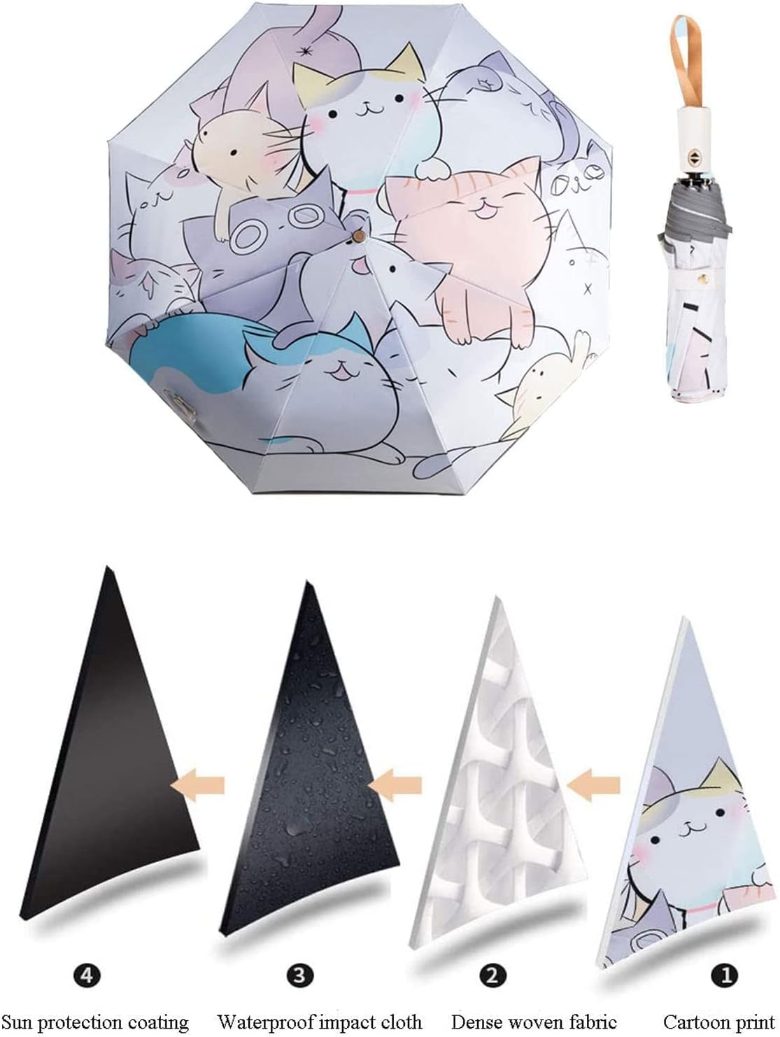 Children Folding Umbrella Automatic Umbrella with Cat Cartoon Strong Windproof and Uv-Resistant Travel Umbrella Compact Umbrellas for Girls and Boys, as Shown, One Size image number 1