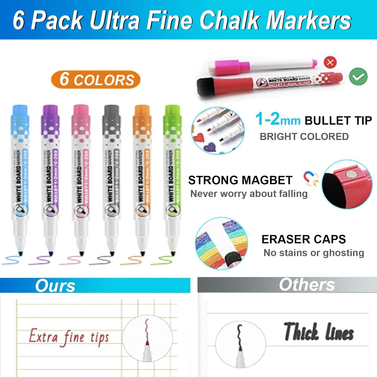 Chore Chart, 3 Pack Magnetic Chores Chart for Multiple Kids,Dry Erase Behavior Responsibility Reward Chart Fridge Weekly to Do Memo Checklist with 6 Fine Markers for Teenagers Children Adults image number 5