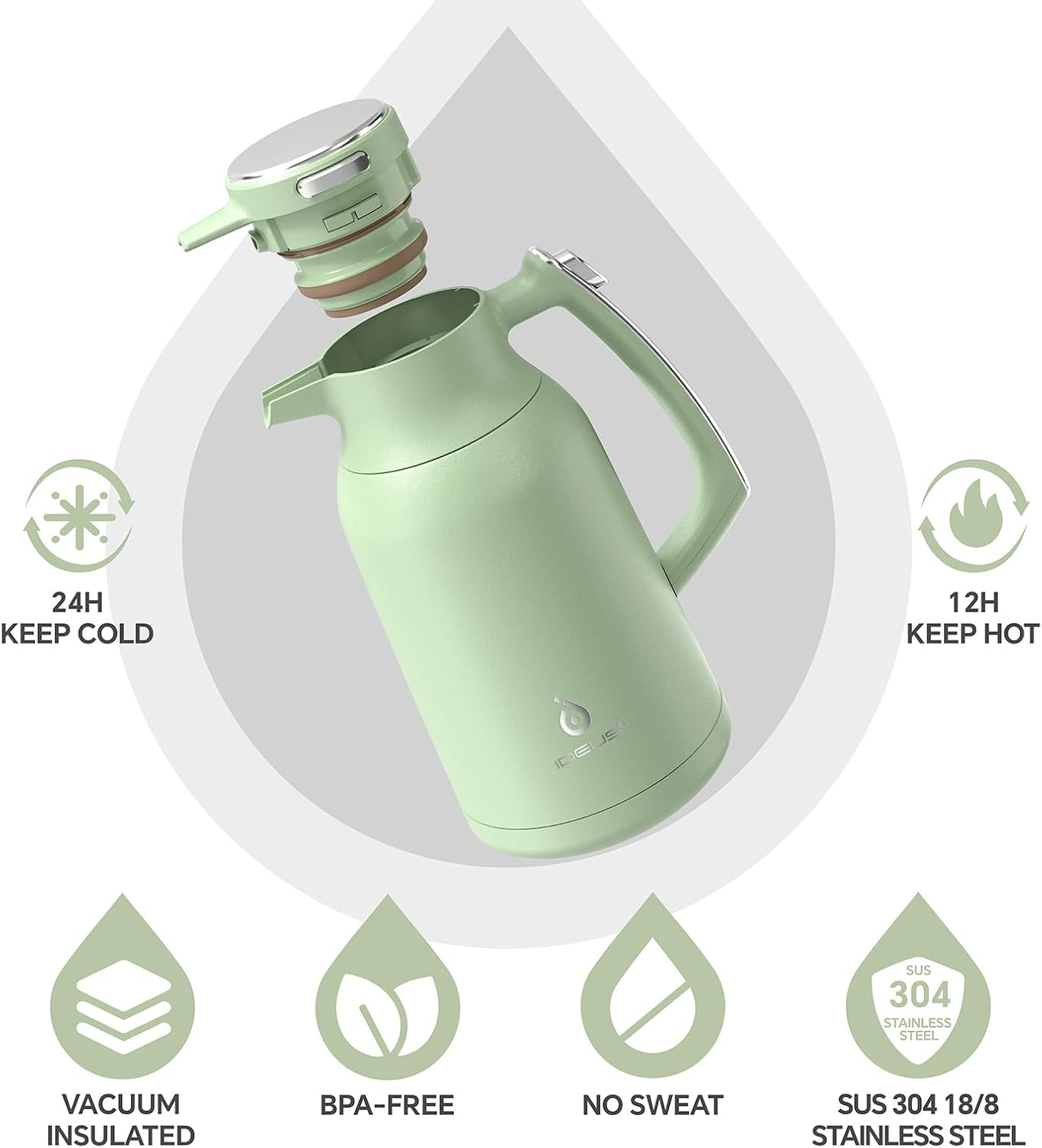 IDEUS Thermal Coffee Carafe 68Oz (2,000Ml), Stainless Steel Double Wall Insulated Vacuum Flask, Water Jug Coffee Server and Beverage Dispenser, Heat and Cold Retention (Avocado, 68Oz (2,000Ml)) - Celadon image number 7