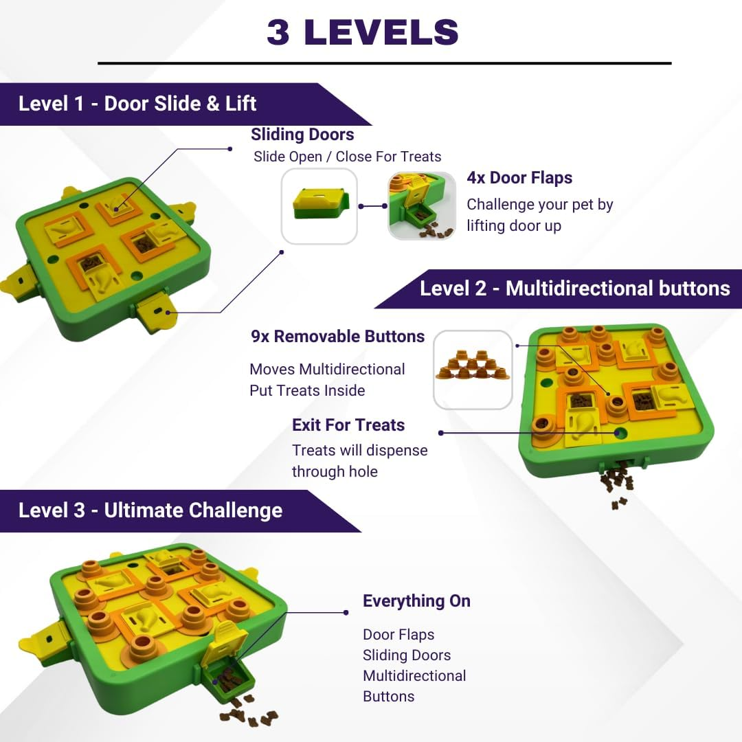 Dog Toy Puzzle - Interactive Dog Enrichment Toy with 3 Levels, Treat Dispenser and Slow Feeder Puzzle Mat Perfect for Mental Stimulation, Boredom and IQ Training image number 6