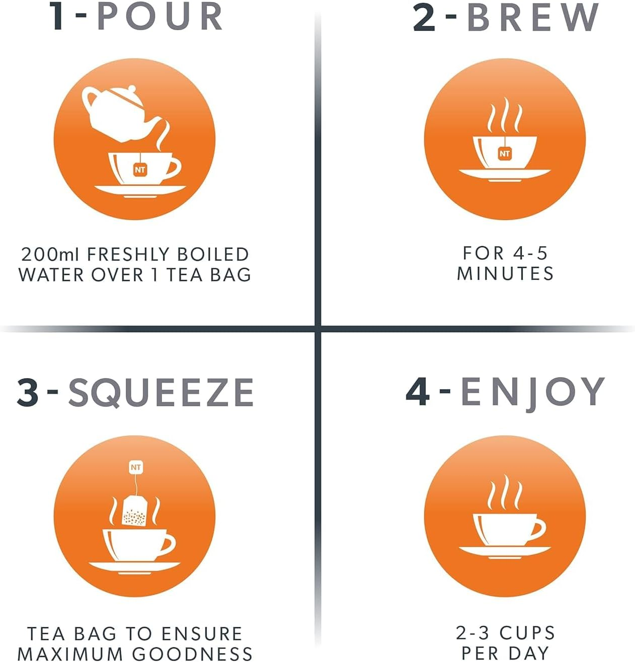 Nutra Tea - Turmeric & Cinnamon Tea - 20 Tea Bags - Herbal Tea image number 1