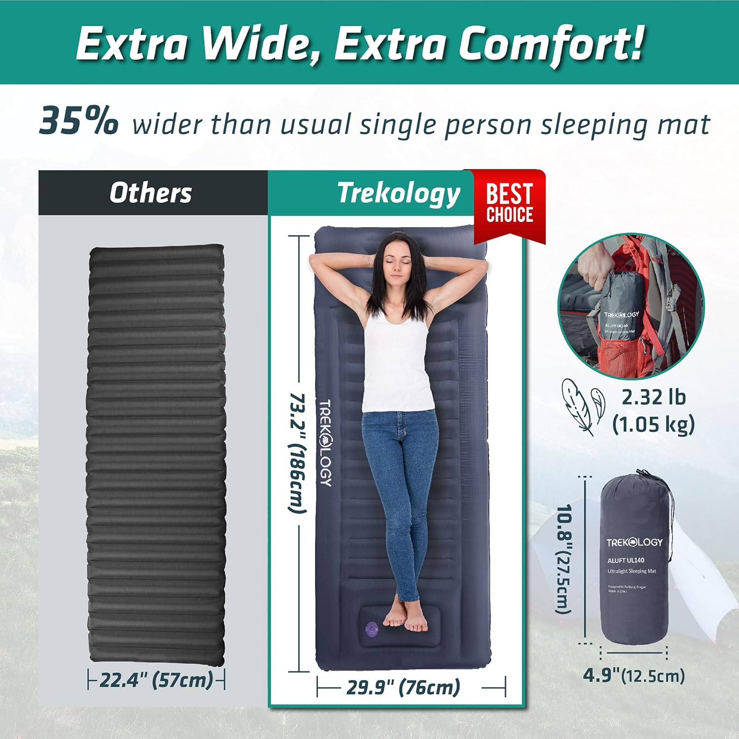 TREKOLOGY Self Inflating Camping Mat, Sleeping Mat for Sleeping, Inflatable Camping Mattress Self Inflating Mattress Ultralight, Sleeping Pad Inflatable Camping Mat, 186Cm X 76Cm X 12.5Cm image number 4