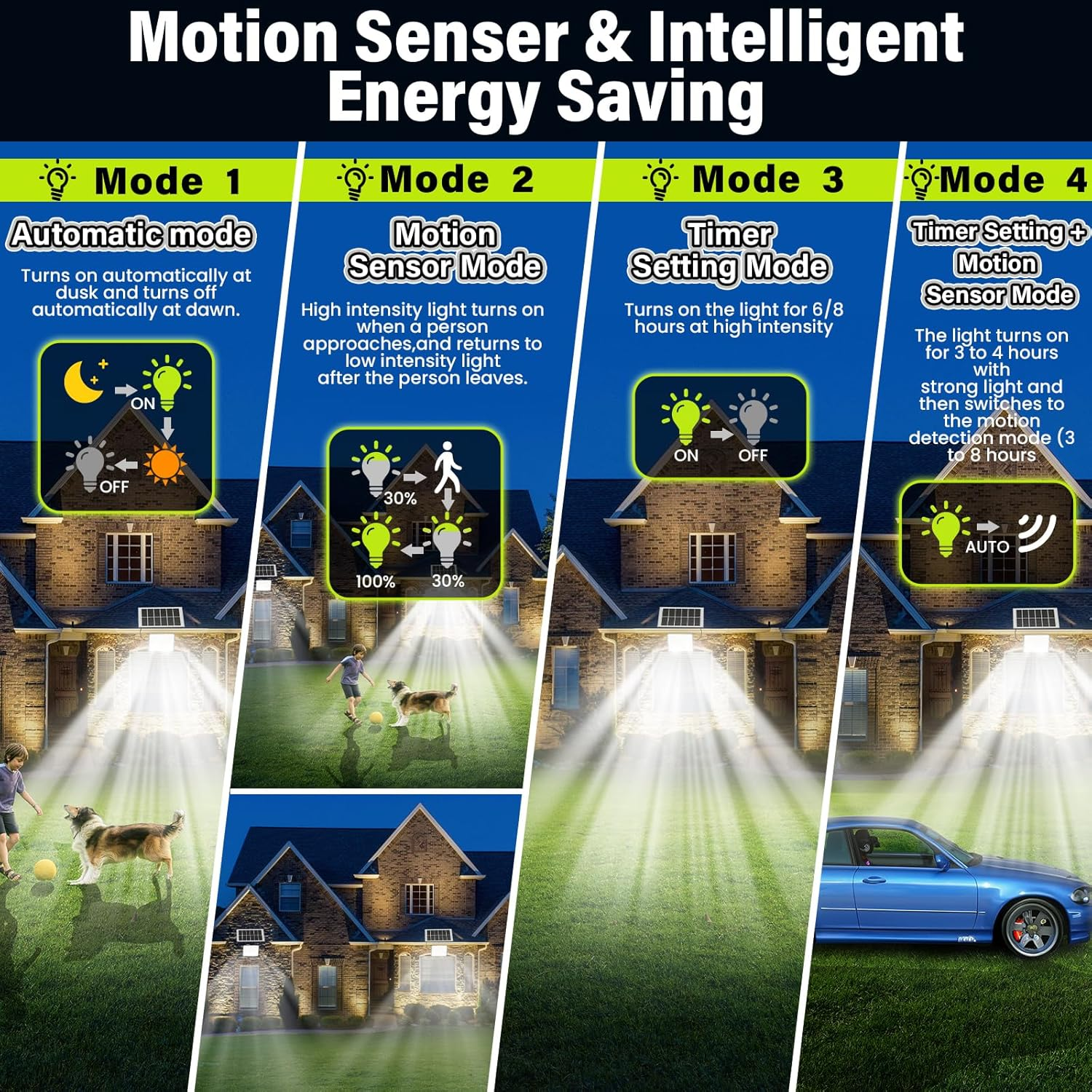 1000W Outdoor Solar Light 28000LM Solar Flood Lights Outdoor, IP66 Waterproof LED Lights, 6500K Daylight White Floodlight for Yard, Stadium, Playground, Patio Barn, Garden, Garage