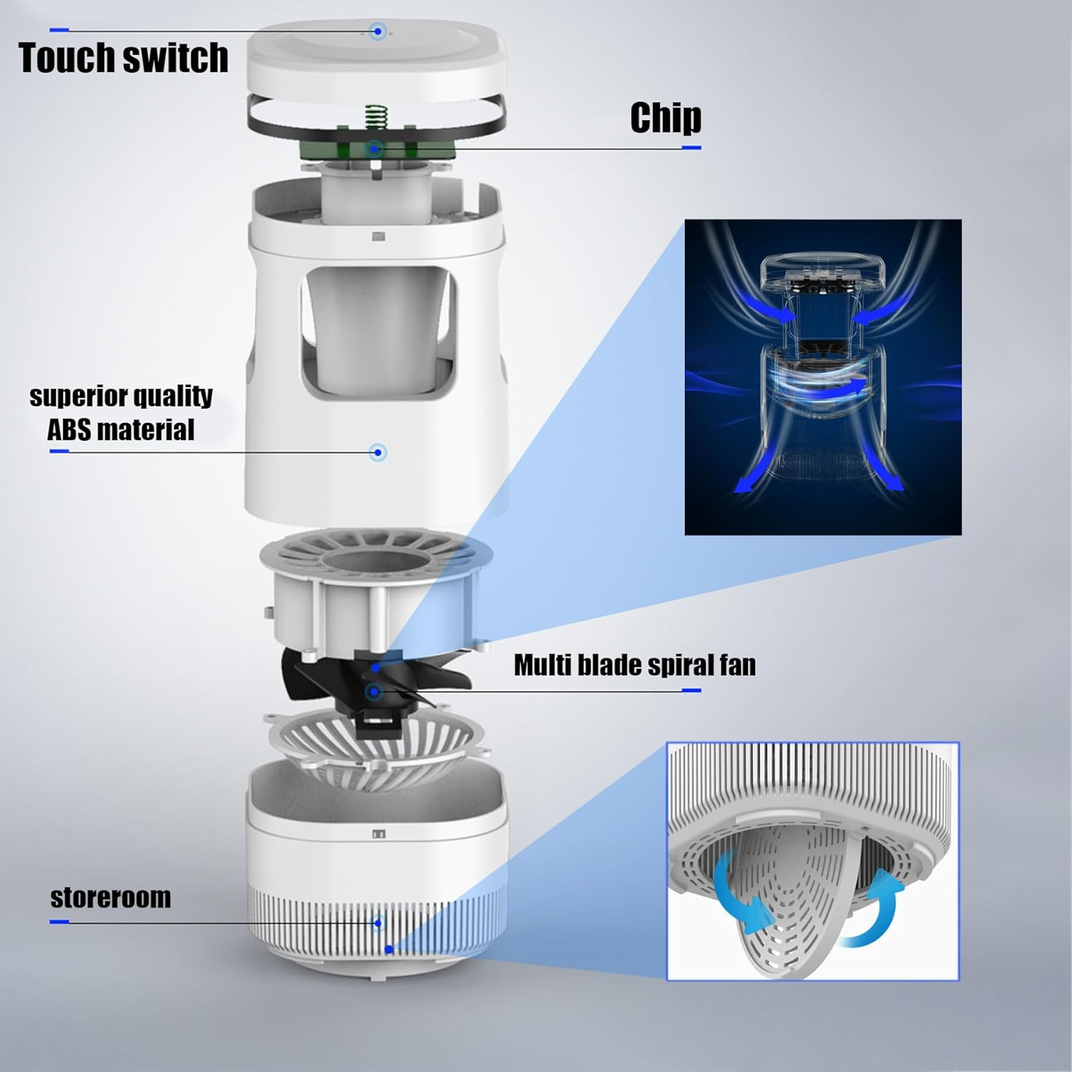 Electric Fly Catcher, IGGDOQI Portable Bug Zapper, USB Mosquito Killer, Fly Killer UV Insect Killer Bug Zapper, 360&deg; Attract Zap Flying Insect for Patio Bed Office Camping and Home image number 4