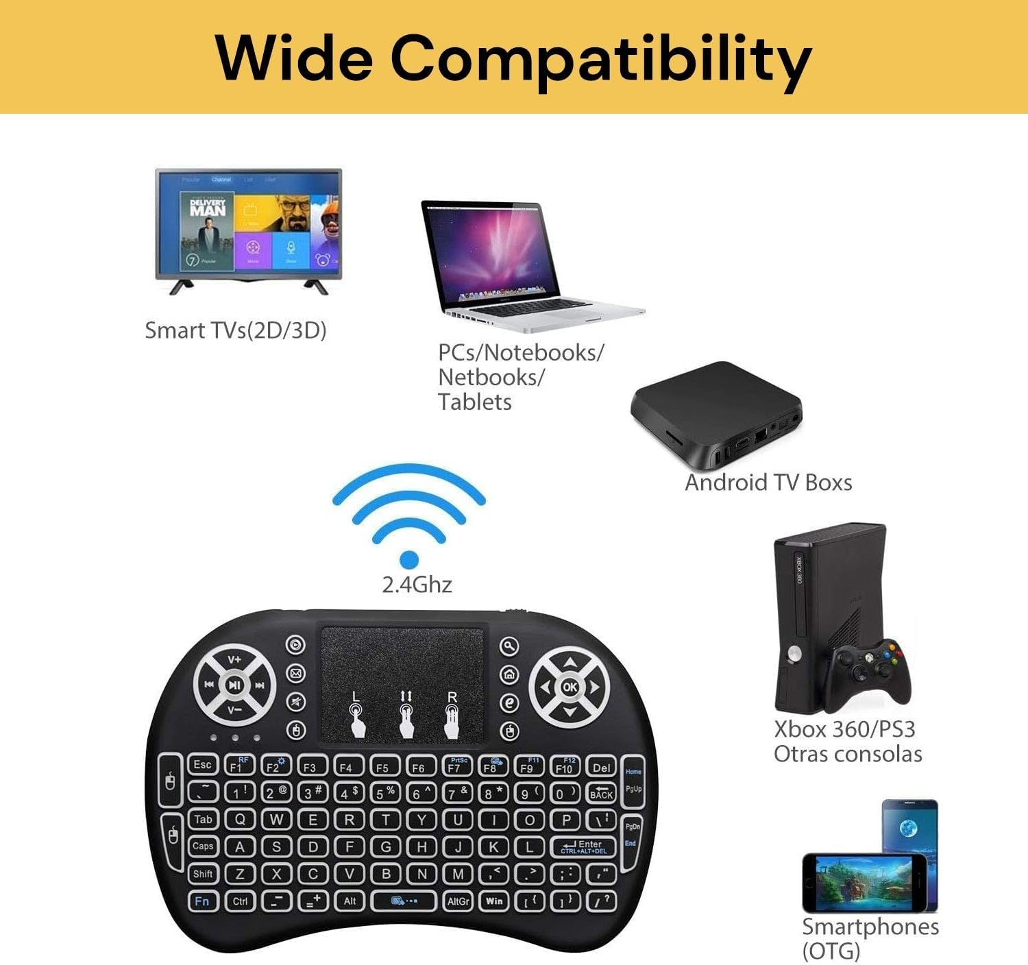 Ezonedeal Mini Wireless Keyboard with Touchpad Mouse 2.4Ghz LED Backlit Multi-Media Android Travel Keyboard for Pc, Pad, Xbox 360, Ps3, Google Android Tv Box, Htpc, Iptv, Raspberry Pi - Mini Keyboard image number 3