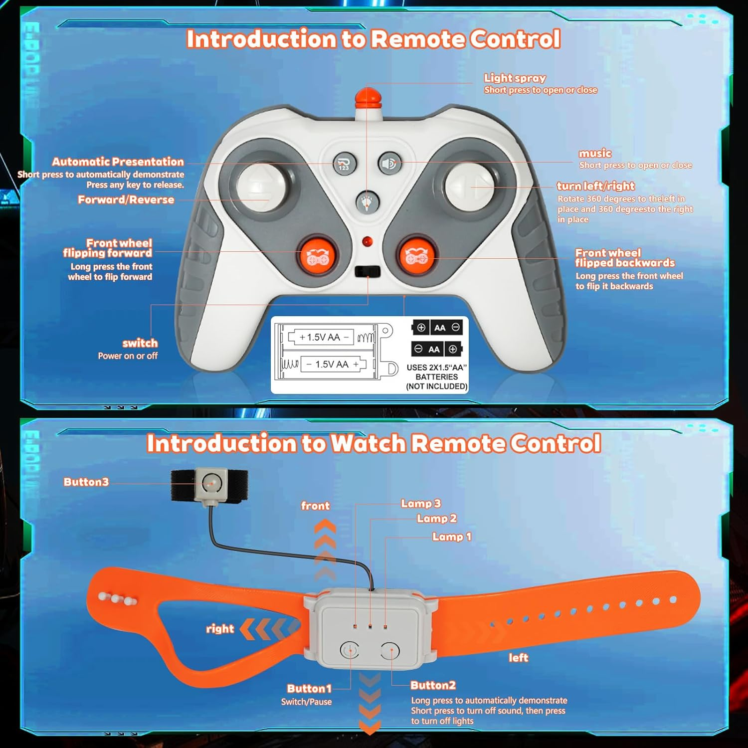 8WD Remote Gesture Sensing Stunt Control Car with Light Spray Effect, Music & Automatic Demonstration 8 Wheel 360&deg;Flip Double Sided Rotate Stunt Car, 2.4Ghz RC Car Toy for Age 3-6 7-13 Kids Gifts image number 5