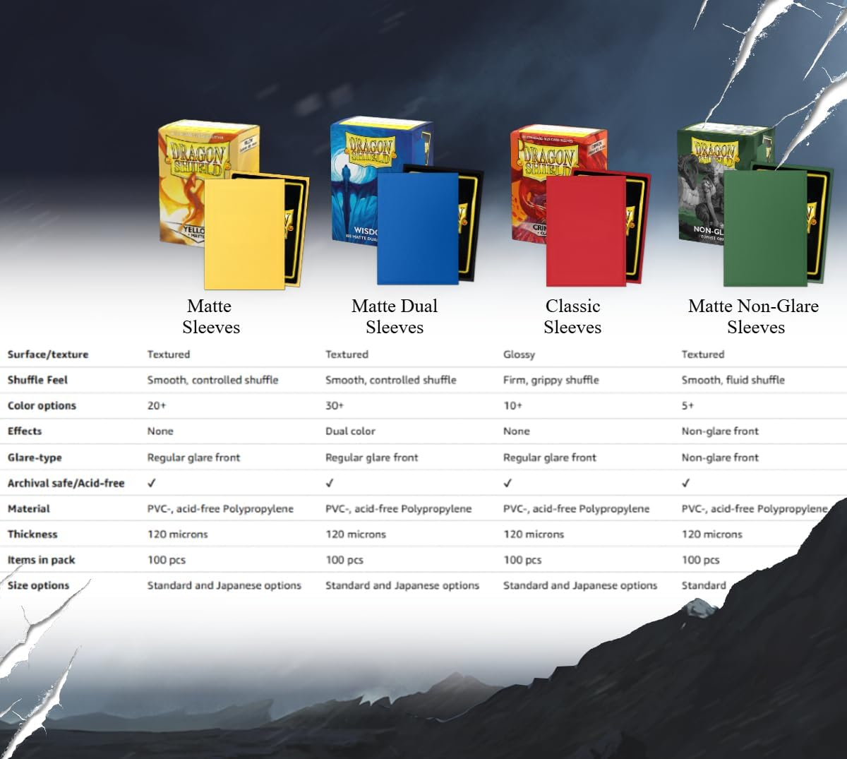 Dragon Shield Classic Art Sleeves Set of 100 Sleeves - Tangerine image number 2