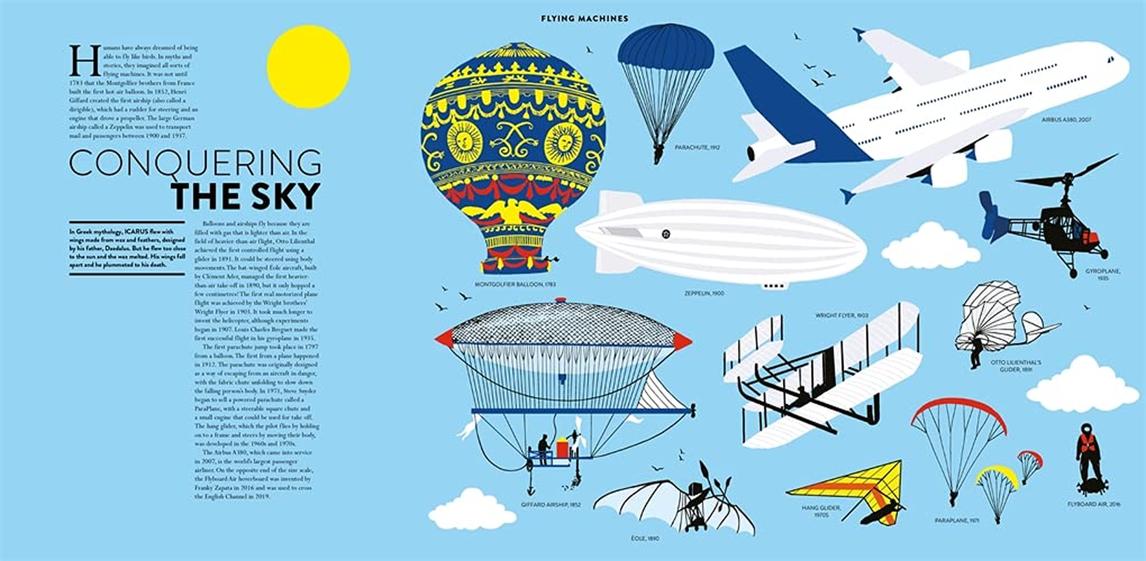 The Sky: with Lasercuts and Flaps Throughout image number 6