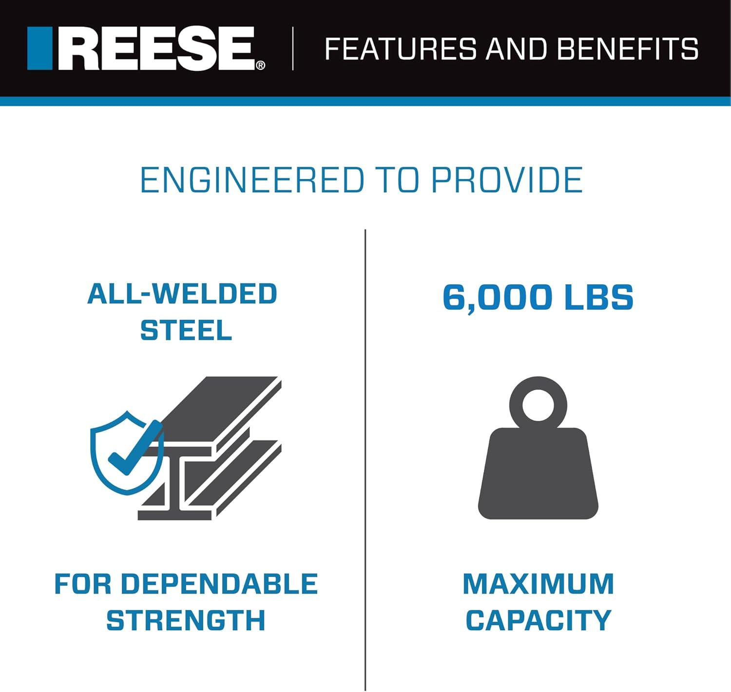Trailer Hitch Ball Mount Starter Kit, Fits Square Receiver, 2 Inch Drop, 6,000 Lbs. Capacity, Includes Trailer Ball and Pin & Clip, Black image number 5