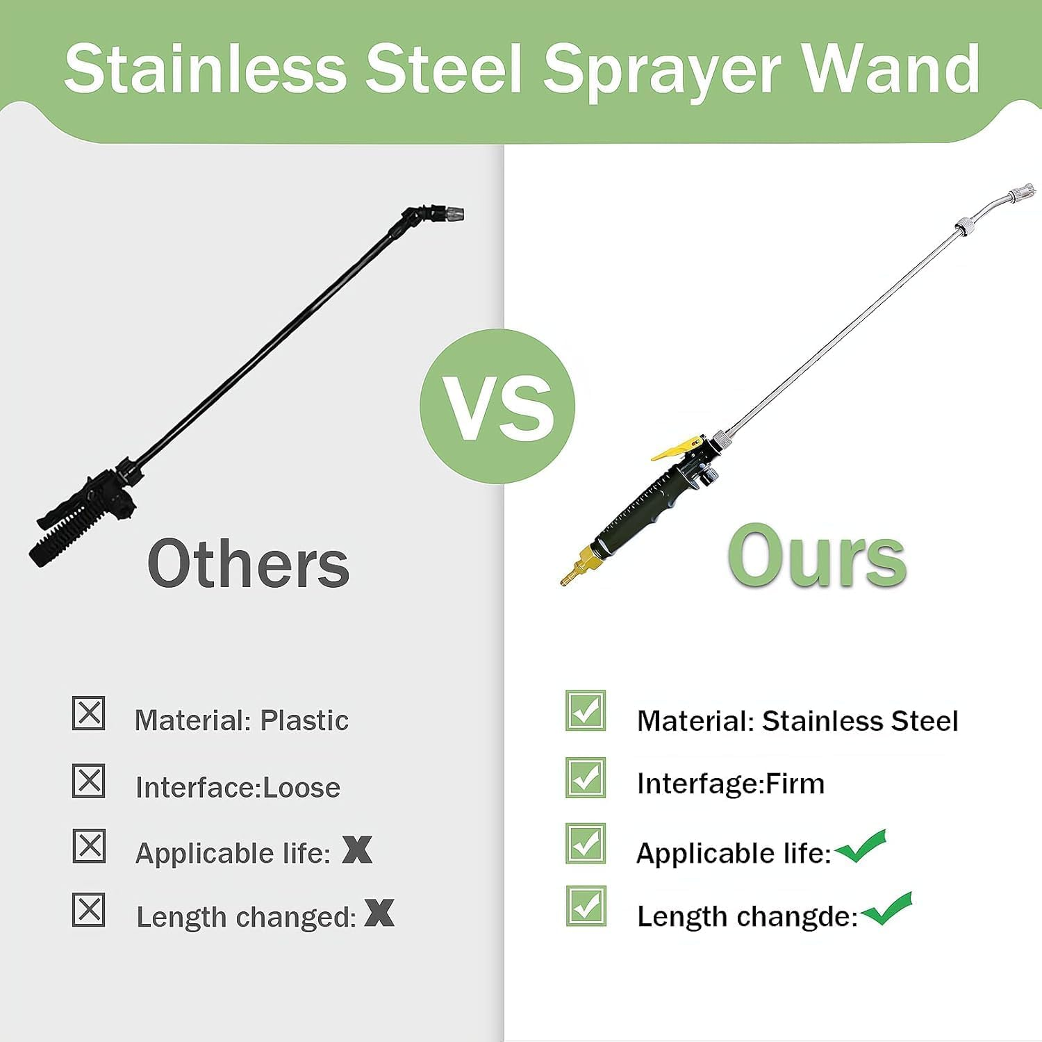 Adjustable Universal Sprayer Wand with 3/8" Brass Barb, Stainless Steel Replacement with Shut off Valve (44 Inches) image number 4