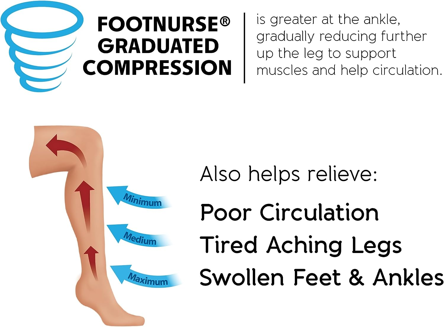 IOMI Footnurse | Sockshop | Flight and Travel Compression Socks | 40 Denier | 18Mmhg at an Ankle Circumference of 24Cm | Women'S Size 4-7UK / 5-8US / 37-40EU | British BS6612:2018