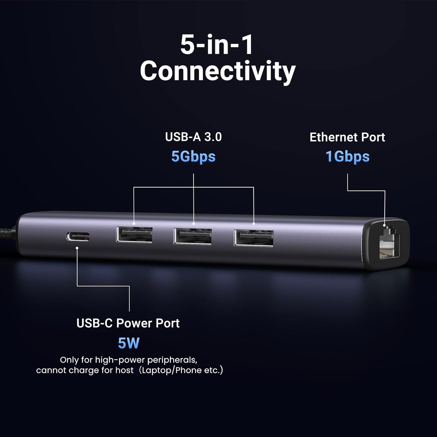 UGREEN USB 3.0 to Ethernet Adapter 5 in 1 Multiport Hub with Gigabit RJ45 and Type-C Power Port LAN Network Adapter Compatible with Laptop PC Macbook Mac Mini Surface XPS Windows Linux Macos, and More image number 2