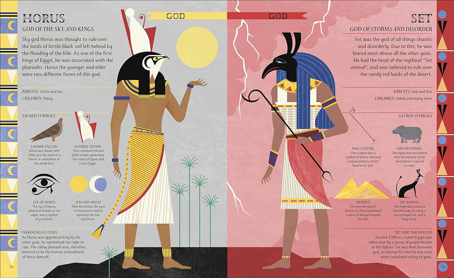 Egyptian Myths: Meet the Gods, Goddesses, and Pharaohs of Ancient Egypt image number 4
