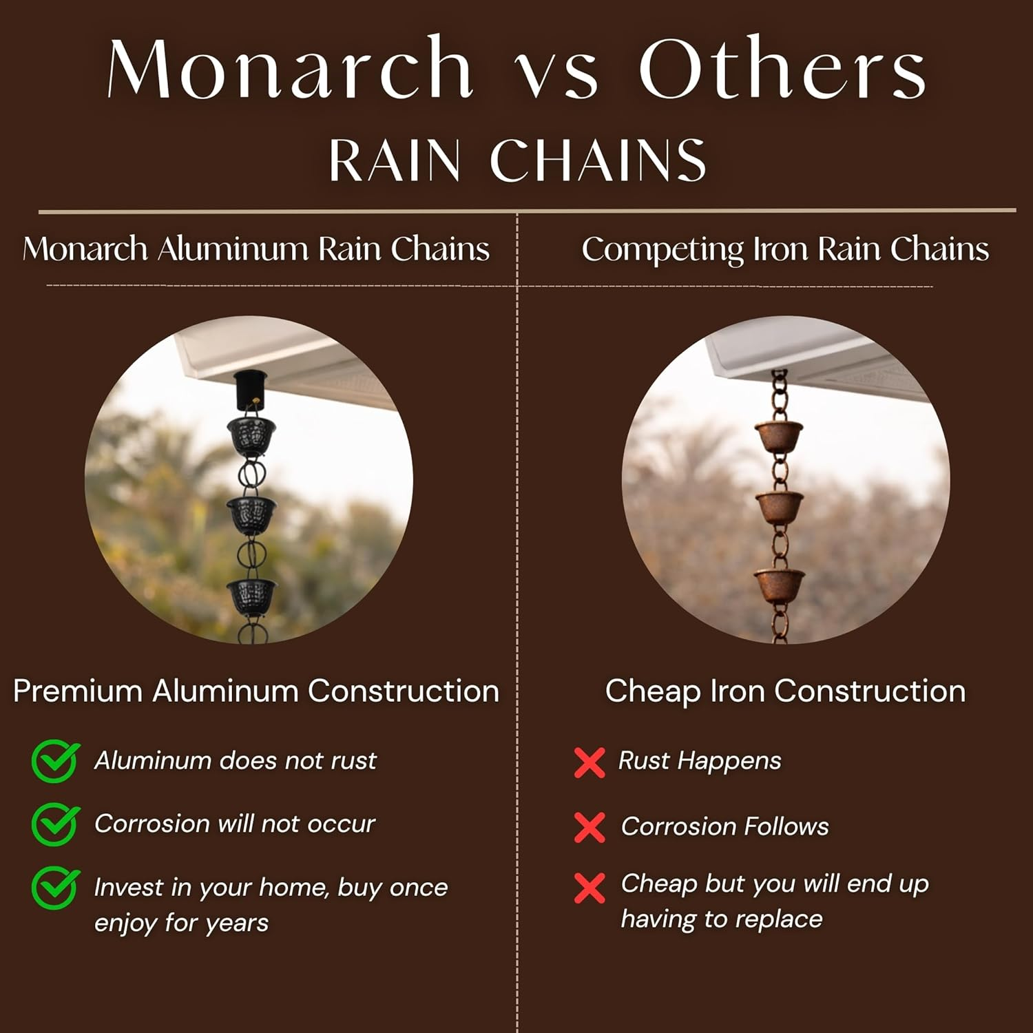 Monarch Rain Chains 17055 Aluminum Teardrop Rain Chain, 8-1/2 Feet Length Replacement Downspout for Gutters, Black Powder Coated image number 5