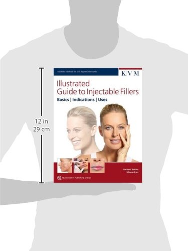 Illustrated Guide to Injectable Fillers: Basics, Indications, Uses (Aesthetic Methods for Skin Rejuvenation)