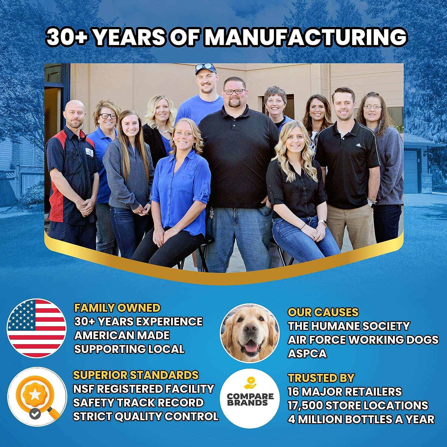 Adios! Professional Blue Spray Dye Marker, Makes 16 Gallons of Indicator for Grass and Lawn Care, Safe for Mixing (8Oz), 00CADI image number 3