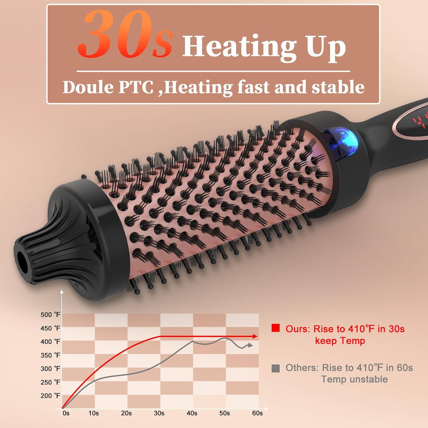 Curling Iron Thermal Brush 1.5 Inch Dual Voltage Travel Friendly with Digital Display Temperature Ceramic Tourmaline Ionic Fast Heated round Bush Suitable for Medium and Long Hair image number 3