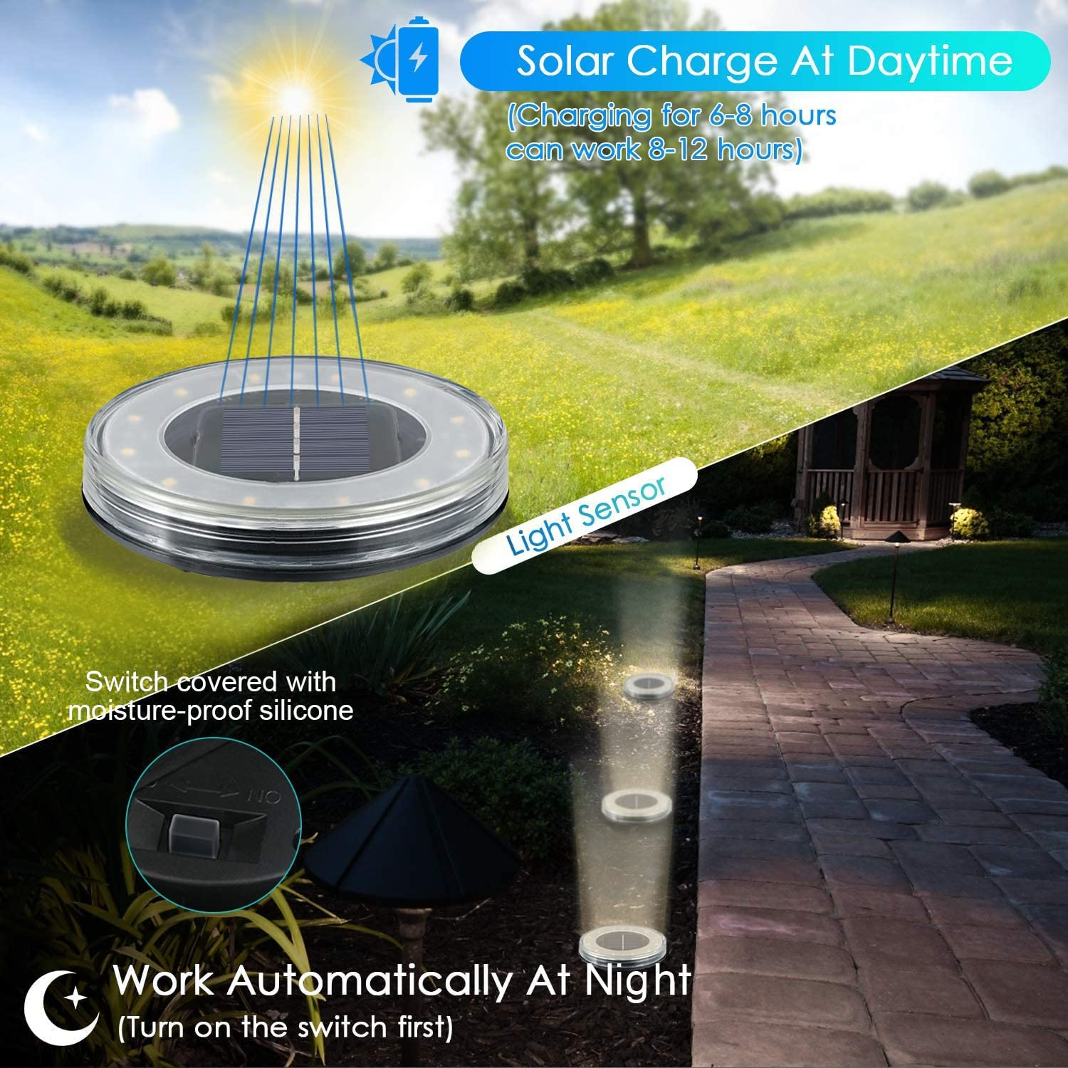 Outdoor Solar Light Ground 4Pcs 12 Leds Disk Lamp Wireless Waterproof for Path Gargen Landscape Lighting with 4 Spike (Warm Light) image number 1