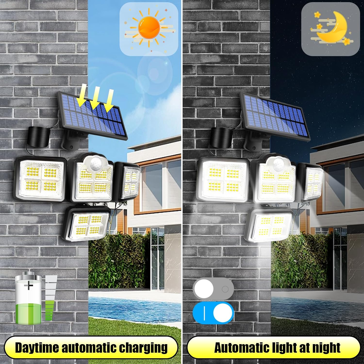 Outdoor Solar Motion Sensor Lights - 2Pcs 288 LED Solar Flood Light 3500LM 7000K with 5M Cord for outside Security Lighting - IP65 Waterproof and Remote Control for Yard, Garage, Garden (2-Pack)