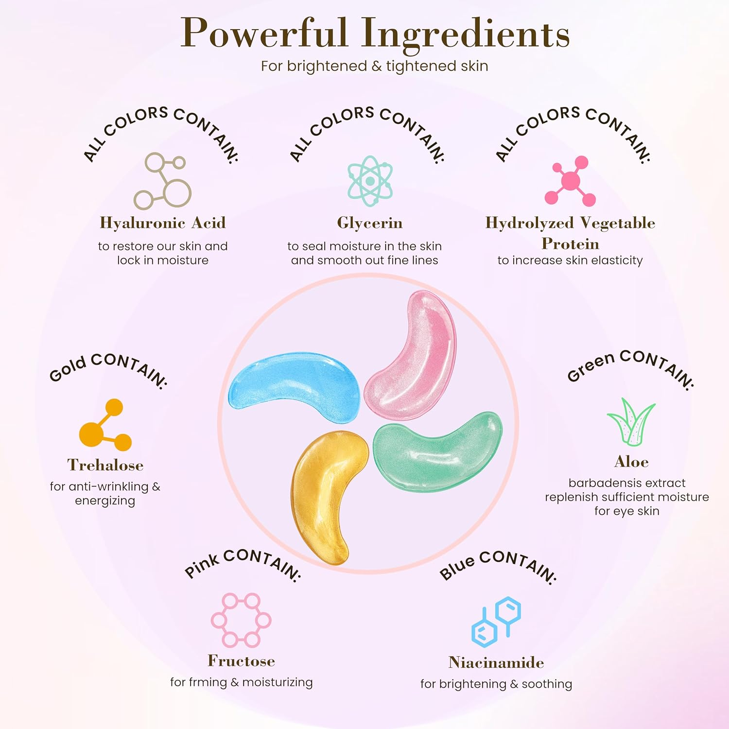 32 Pairs Hydrating under Eye Patches, anti Wrinkle Undereye Pad for Dark Circles Puffiness Puffy Eyes, Collagen Eye Masks Skincare, Travel Women Beauty Skin Care Face Gel (24K Golden+Blue+Pink+Green) - Multicolor image number 6