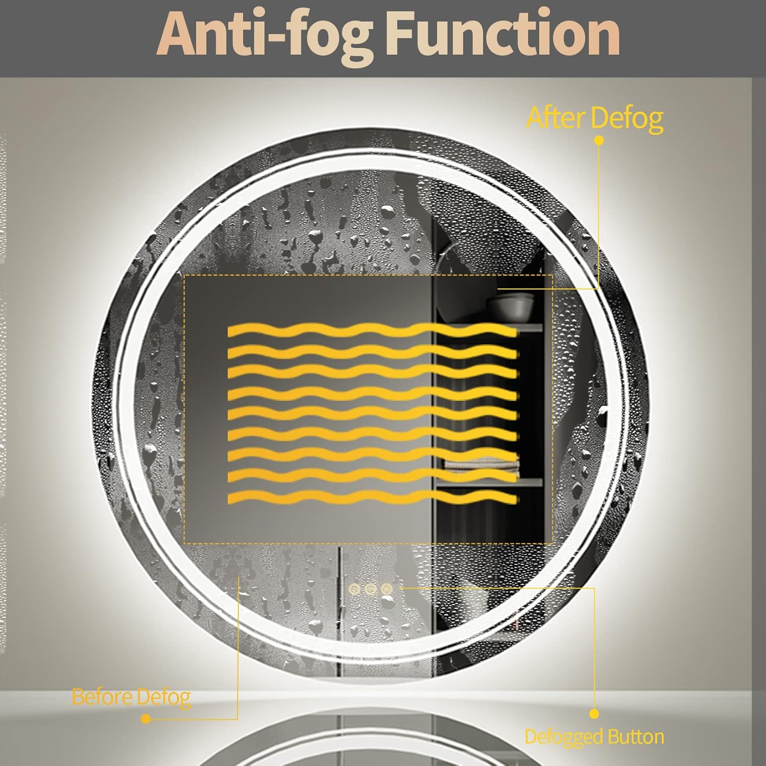 LUVODI round Illuminated Bathroom Mirror: 600Mm Dimmable LED Lighted Circle Wall Mounted Vanity Mirror with Demister Pad Smart Touch Sensor for Makeup Shaving Hairdressing, Front Lighted + Backlit image number 4