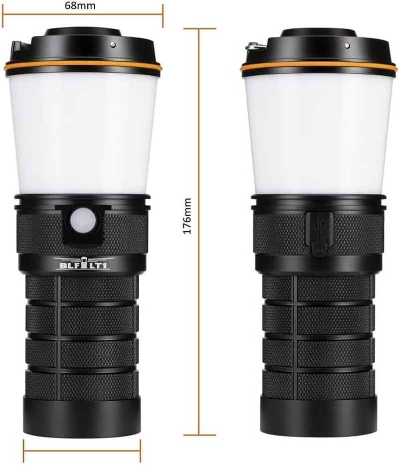 Sofirn New BLF LT1 Lantern, Rechargeable Camping Lantern, 8X LED Powerful, Multiple Function, USB-C Charging Port, 24 Hours Runtime in Medium Mode, Handhold Torch for Camping, Hiking, Fishing image number 1