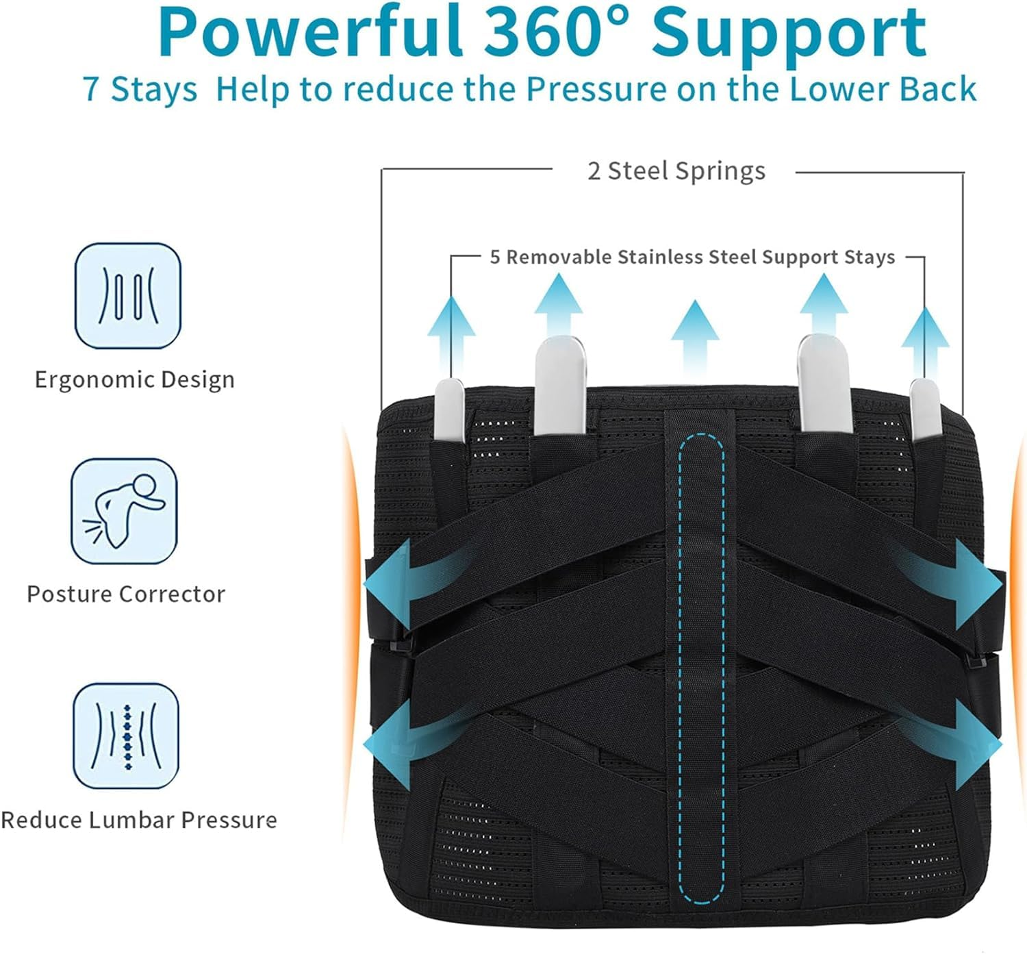 Heated Back Braces, Breathable Back Support Belt with Heating Operated by Rechargeable Battery for Lower Back Pain Relief, Lumbar Support for Men and Women for Herniated Discs, Sciatica(Xl) image number 3