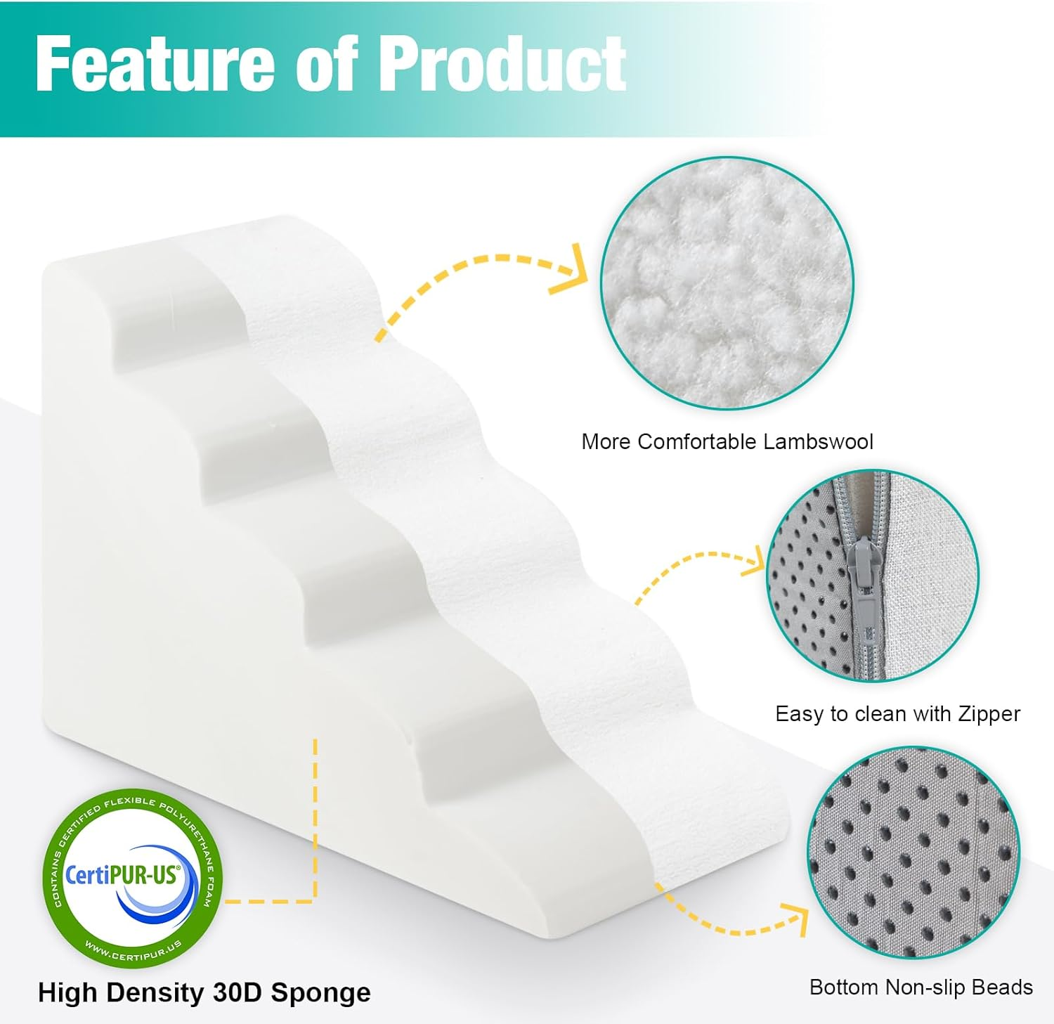 Uross Dog Stairs for Small Pet 60CM Height - Dog Steps Ramps for Bed Couch, High Density Foam Pet Stairs for Dogs to Get on Bed, 5 Tiers Cat Doggy Steps Ramps for Joint Pain(Beige