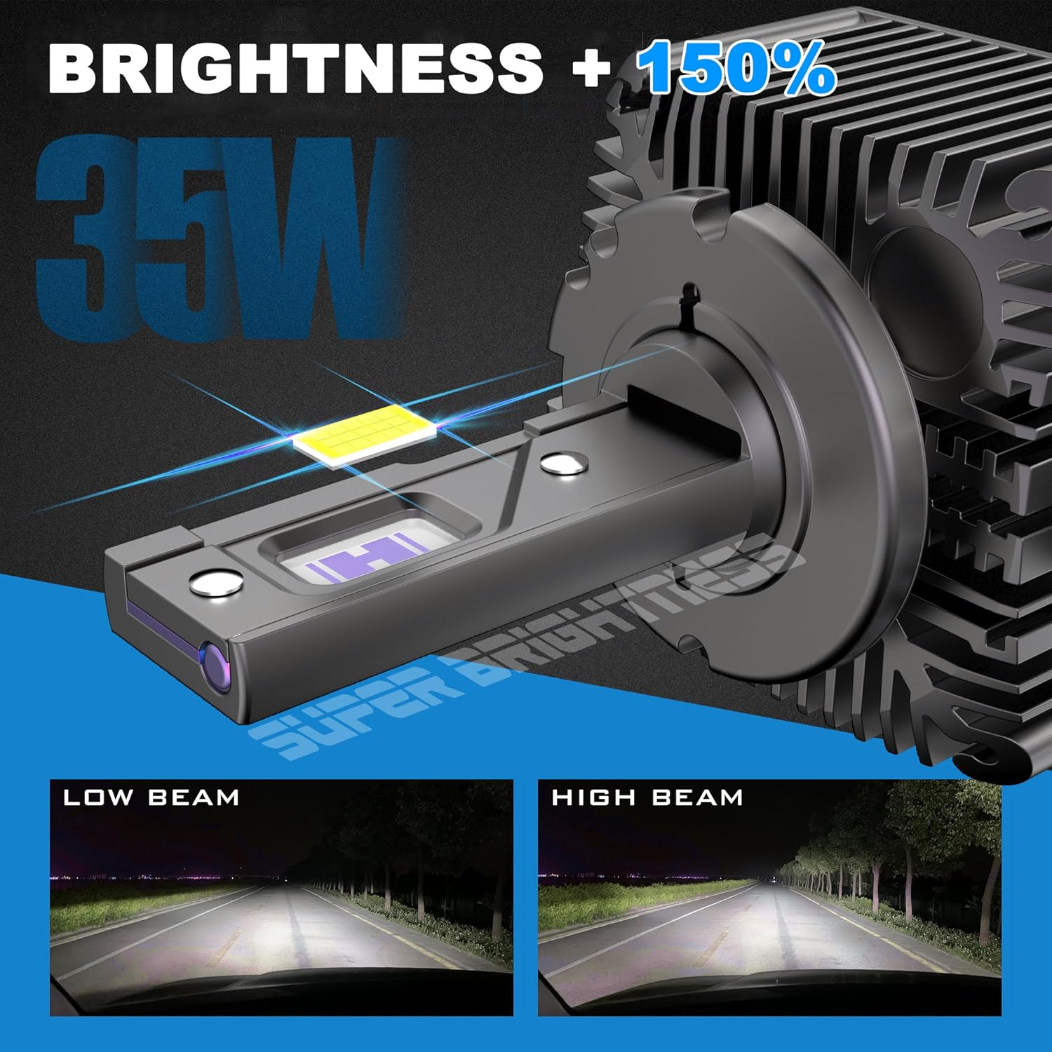 D1S D1R LED Headlight Conversion Kits Low High Beam 6500K Xenon White 12V OEM Replacement HID Bulb Plug N Play CANBUS Error Free, Pack of 2