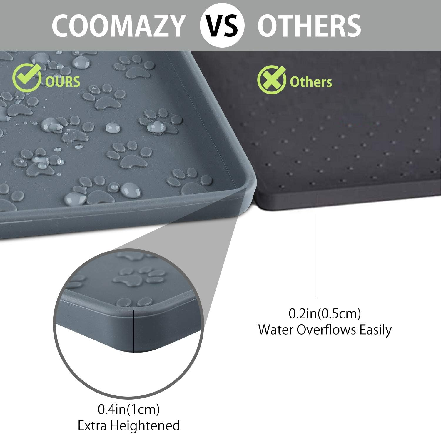 Coomazy Cat & Dog Food Mat, Sillicone Waterproof Pet Bowl Placement Tray to Stop Food Spills and Water Messes Out to Floor (M: 48X30Cm/18.9X11.8In, Grey) image number 2