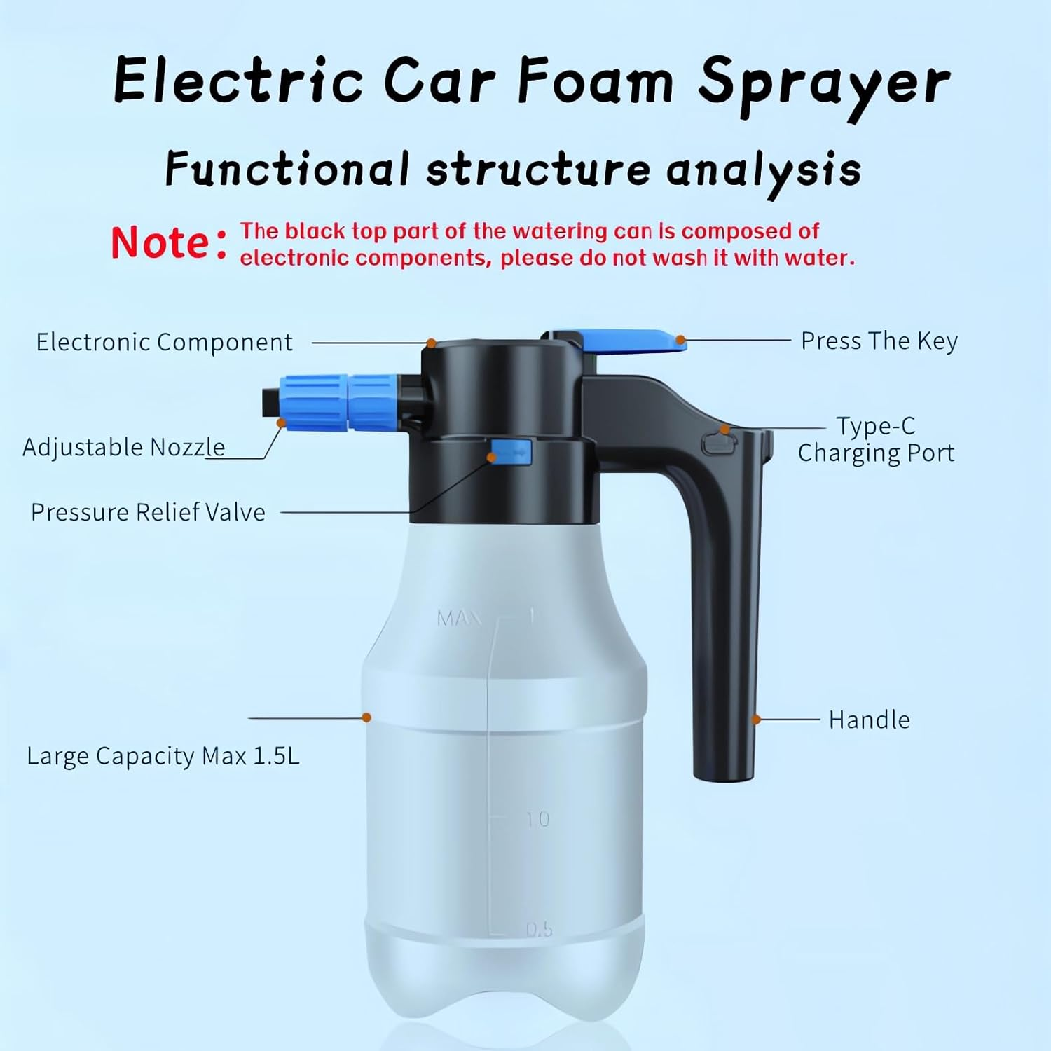 1.5L Electric Foam Sprayer Car Wash Large Capacity 2600Mah USB Rechargeable Foam Pump Sprayer for Home Garden Car Washing Gardening Pet Grooming image number 5