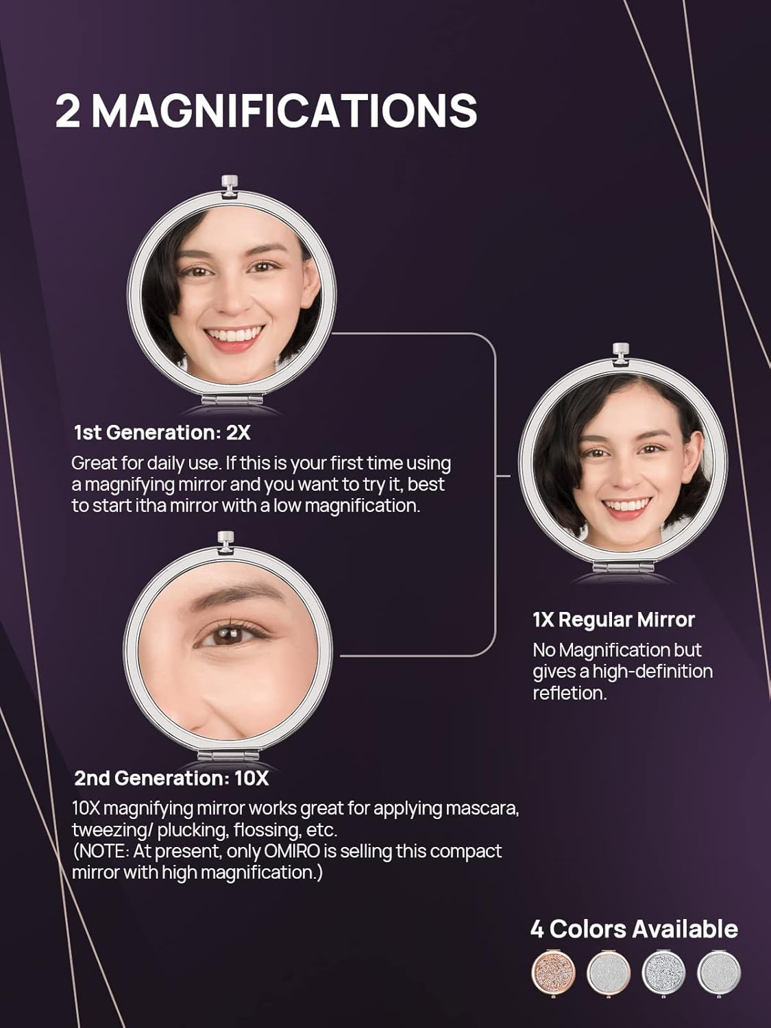 OMIRO Compact Mirror, Mini Mix Diamond 1X/2X Magnifying round Metal Pocket Makeup Mirror (Silver) image number 2