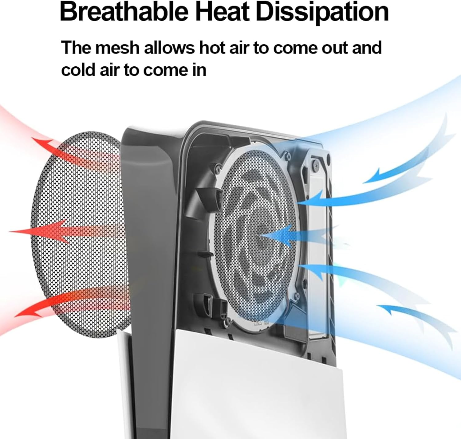 Dust Protector Cover Kit, with Port Plugs and Fan Dust Filter for Slim, Breathable Mesh Dust Cover, Silicone Dust Plugs, for Digital & Disc Edition image number 2