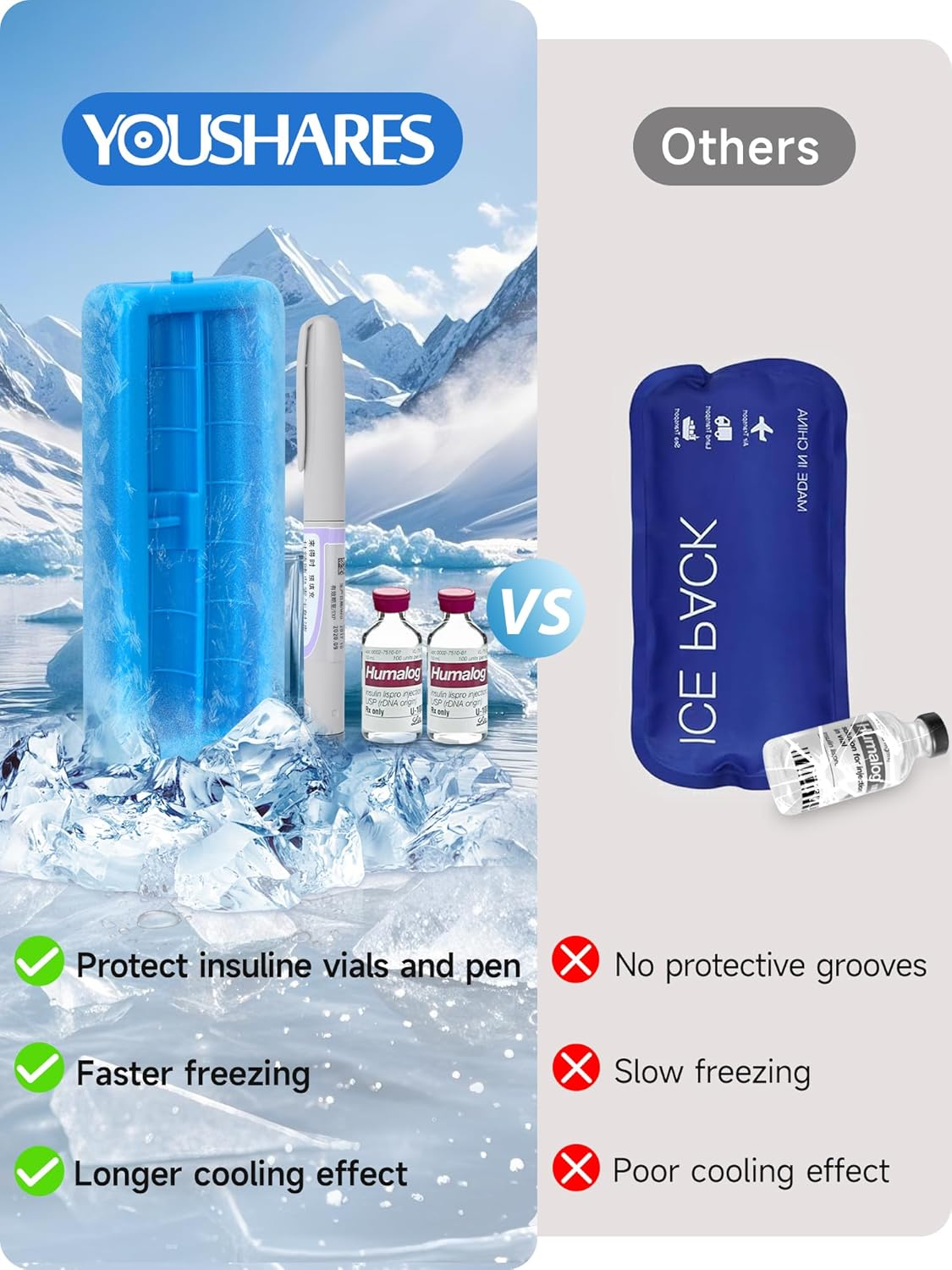 YOUSHARES Insulin Cooler Travel Case for Pen & Vials, Temperature Display Diabetic Medication Cooling Bag with Protective Ice Brick, TSA Approved Refrigerated Diabetes Supplies Carrying Organizer image number 1