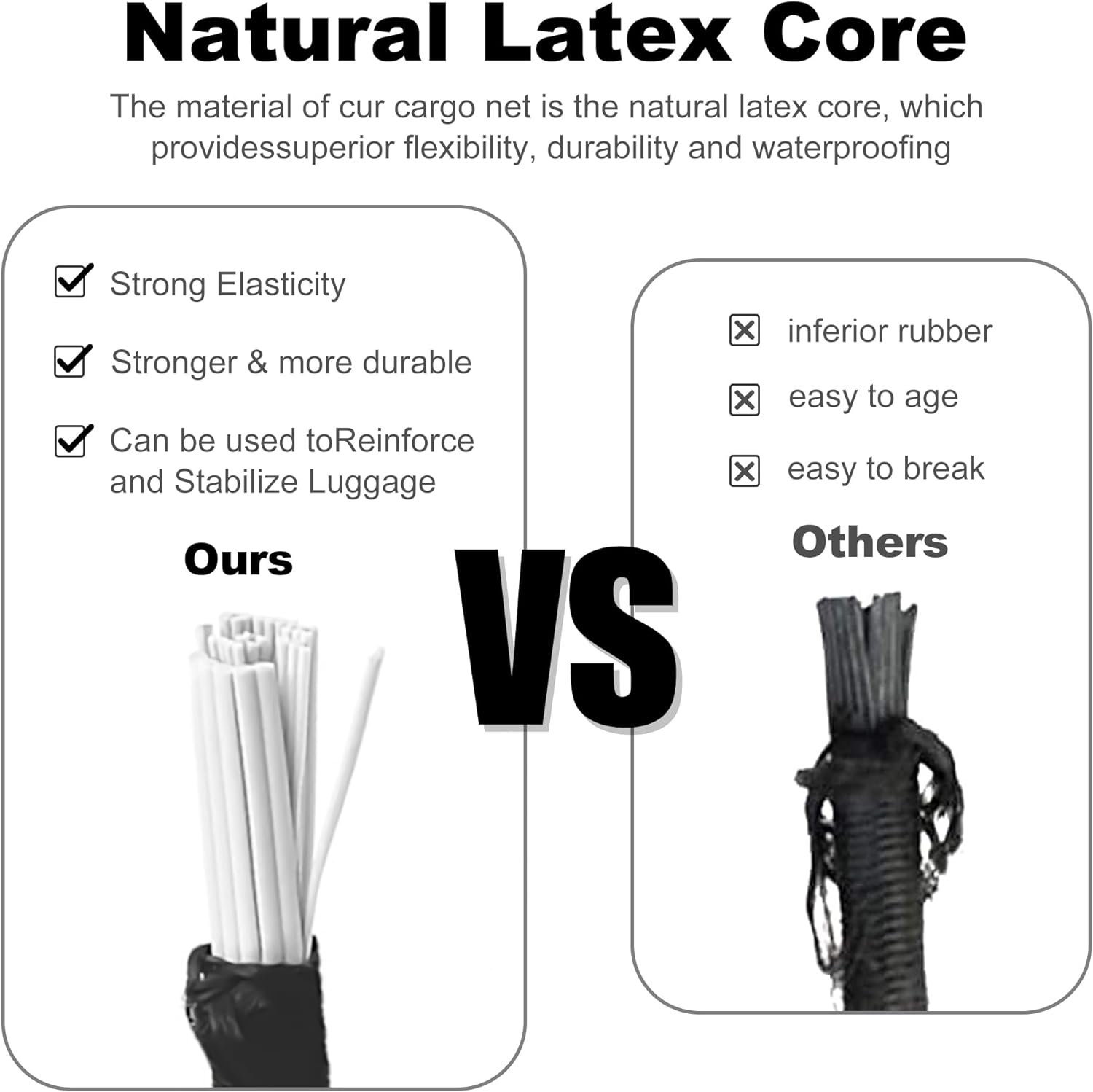 Cargo Nets for Motorcycle Helmet 16"X16" Elastic Bungee Net Storage Featuring 6 Hooks Tight 2"X2" Mesh Luggage Strap Rack Expansion Organizer Net Pocket for Motorbike E-Bike Trike image number 2