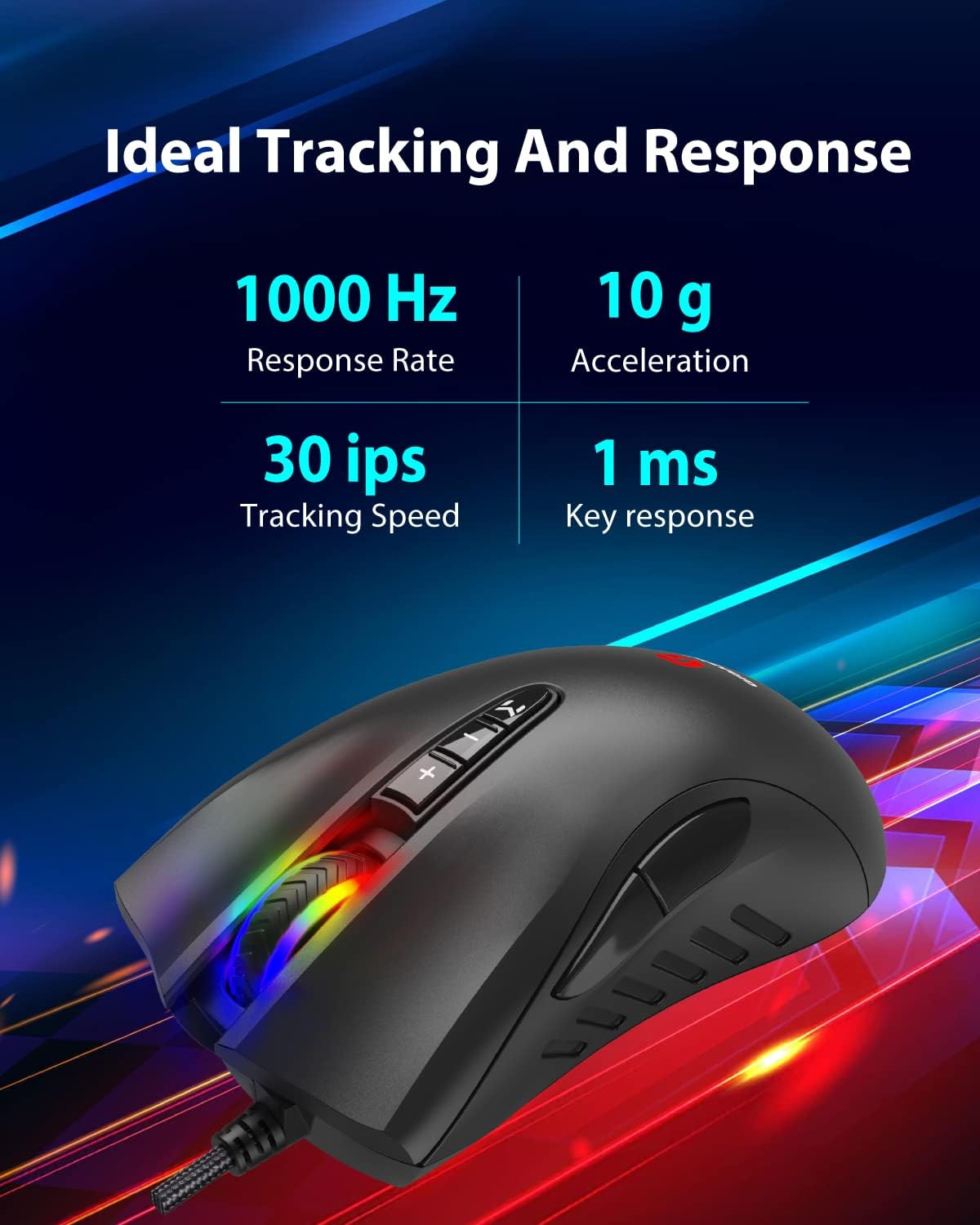 Gigastone Gaming Mouse up to 3200 DPI Adjustable, Wired Gaming Mouse with Customizable RGB Backlight, 8 Programmable Buttons, 256KB Onboard Memory, Most Suitable for Windows 7 and Up